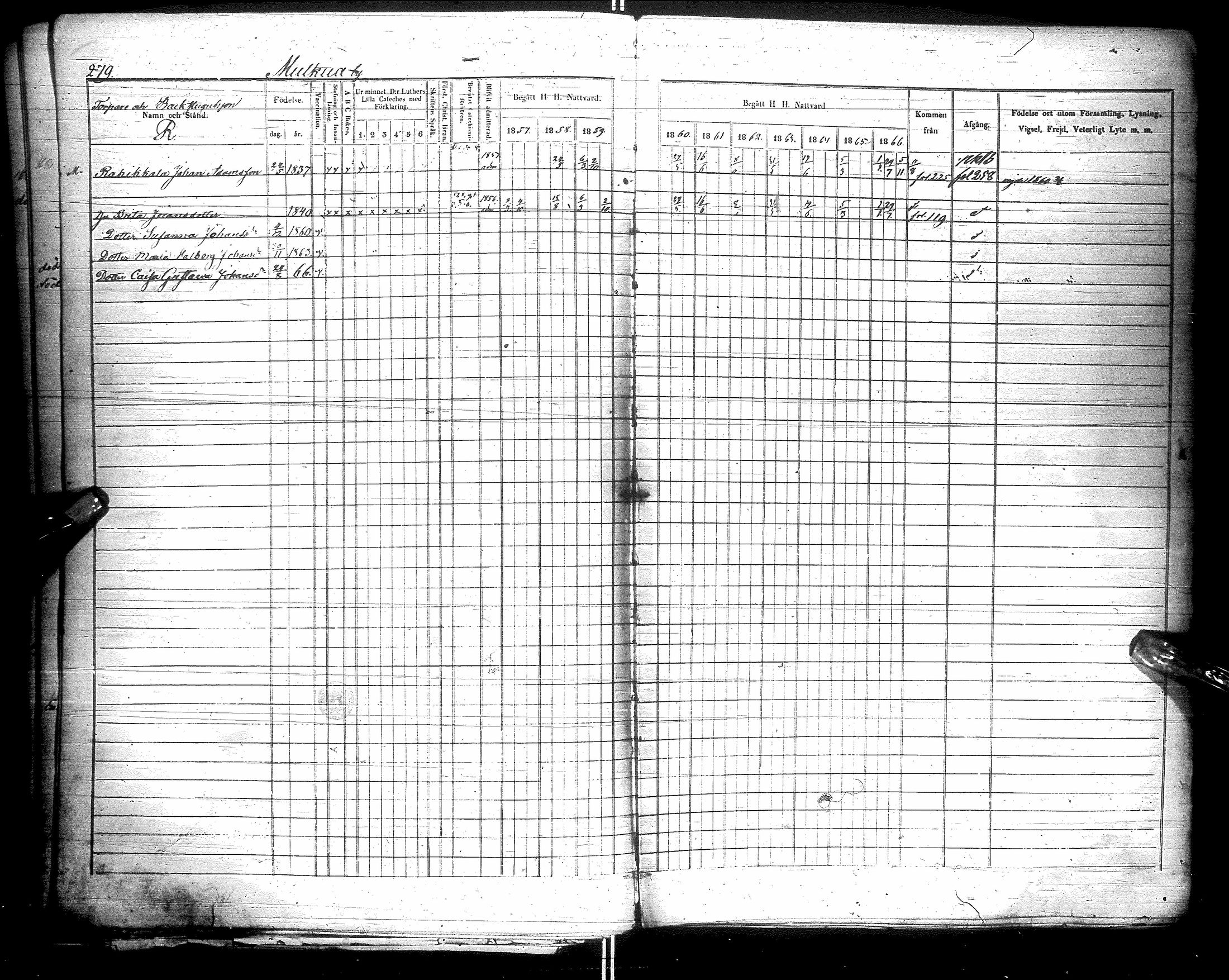[ ../kirjat/Kirkonkirjat/kestila/rippikirja_1857-1866_ik107/kuvat/280.jpg ]