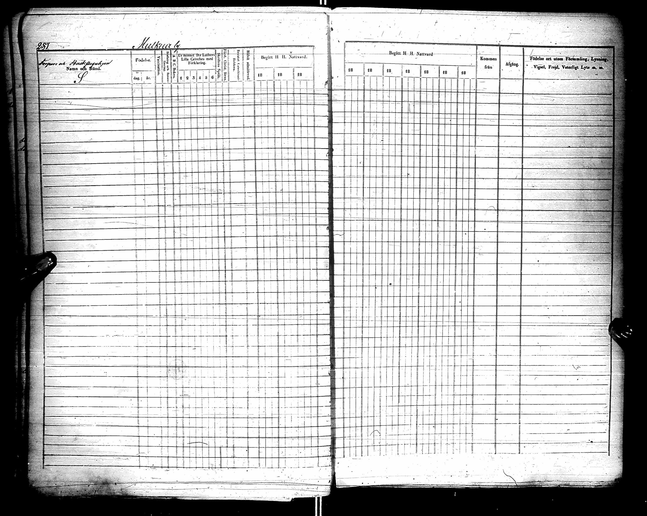 [ ../kirjat/Kirkonkirjat/kestila/rippikirja_1857-1866_ik107/kuvat/282.jpg ]