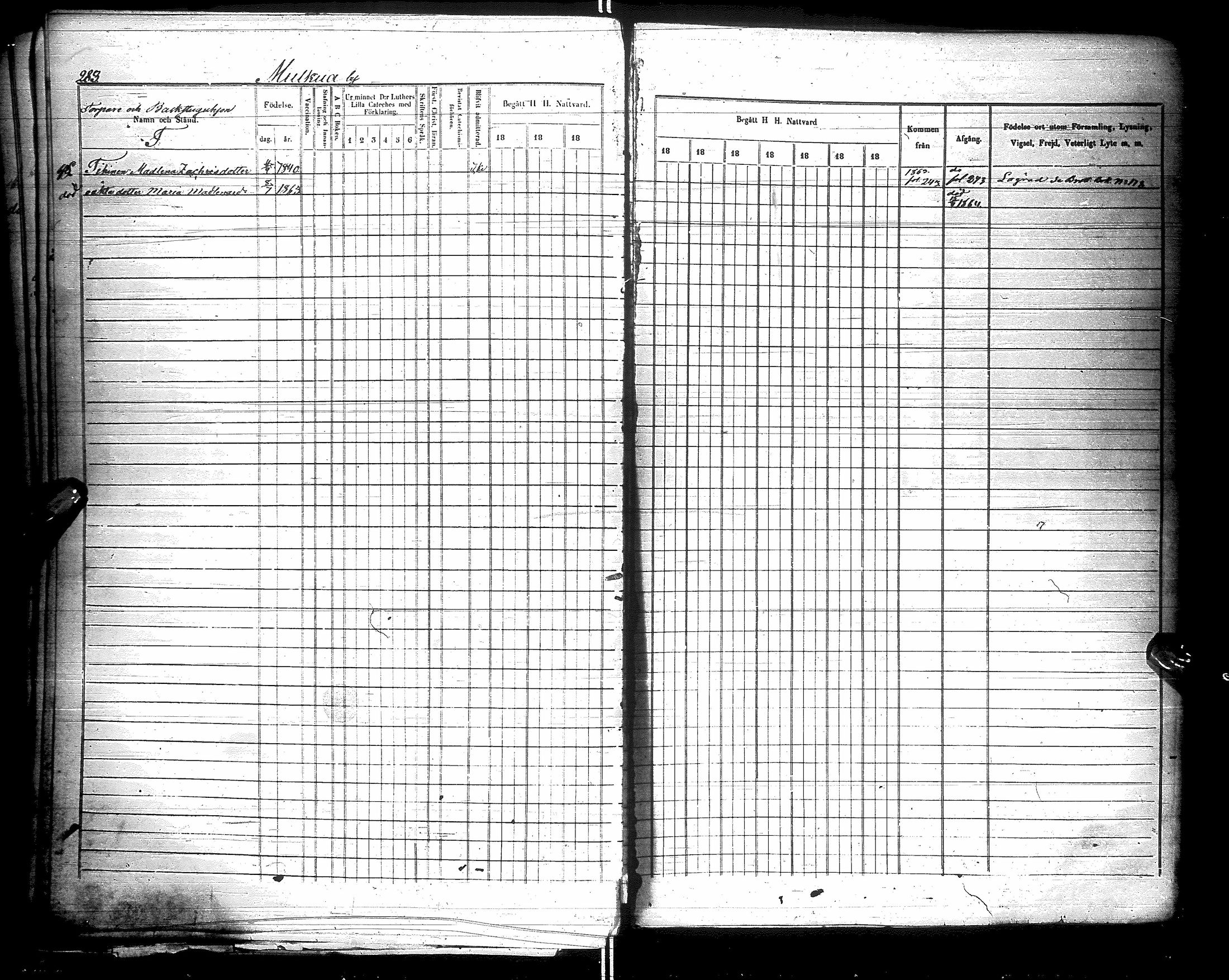 [ ../kirjat/Kirkonkirjat/kestila/rippikirja_1857-1866_ik107/kuvat/284.jpg ]