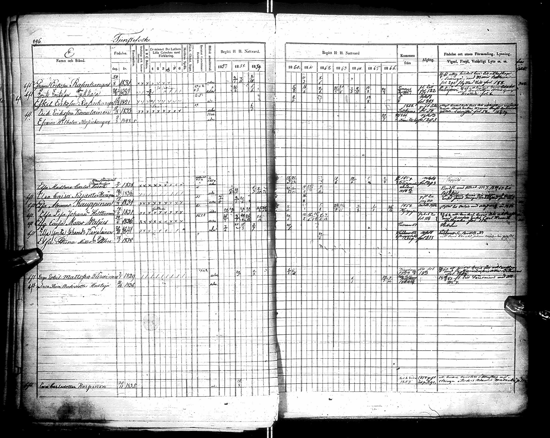 [ ../kirjat/Kirkonkirjat/kestila/rippikirja_1857-1866_ik107/kuvat/295.jpg ]