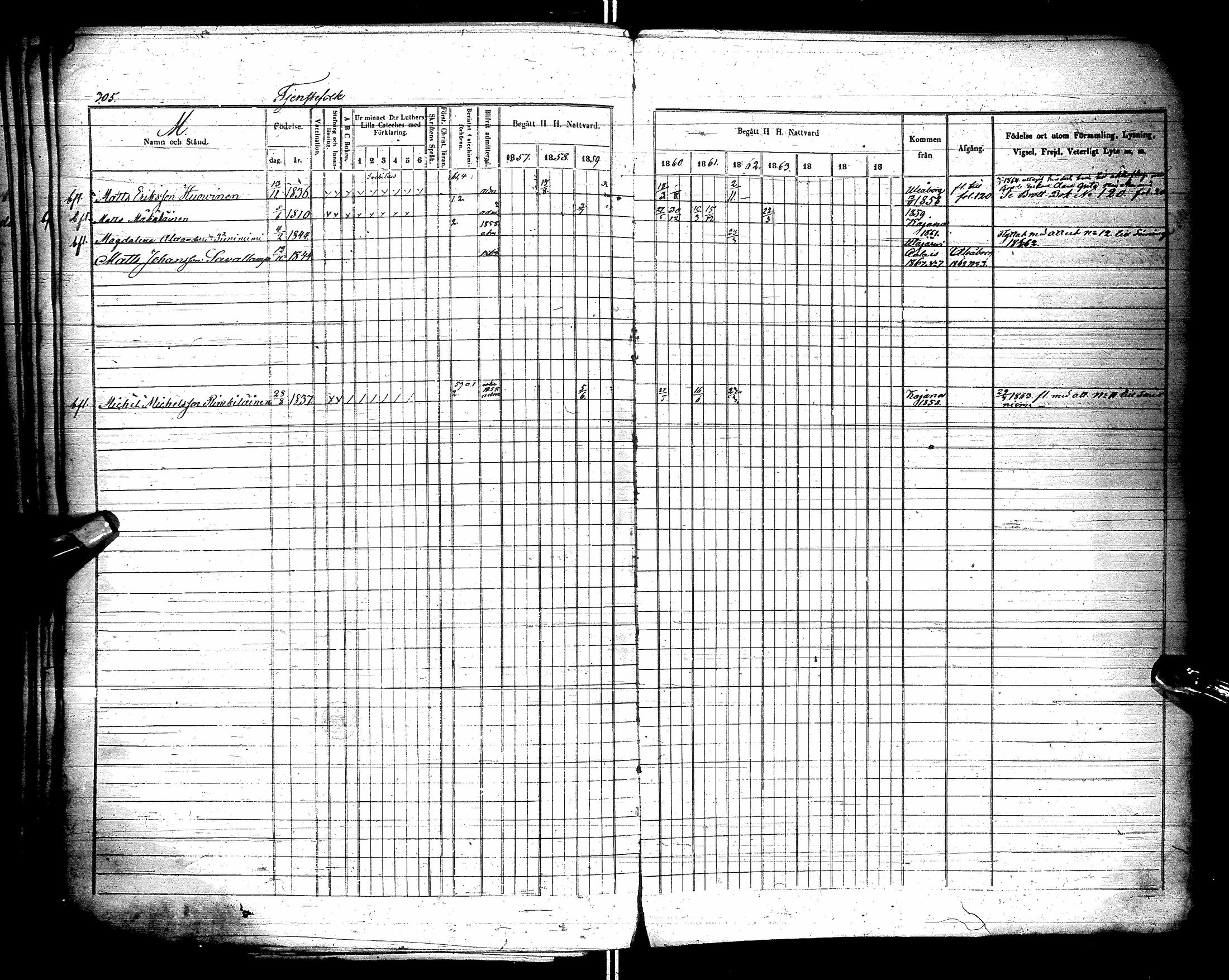 [ ../kirjat/Kirkonkirjat/kestila/rippikirja_1857-1866_ik107/kuvat/304.jpg ]