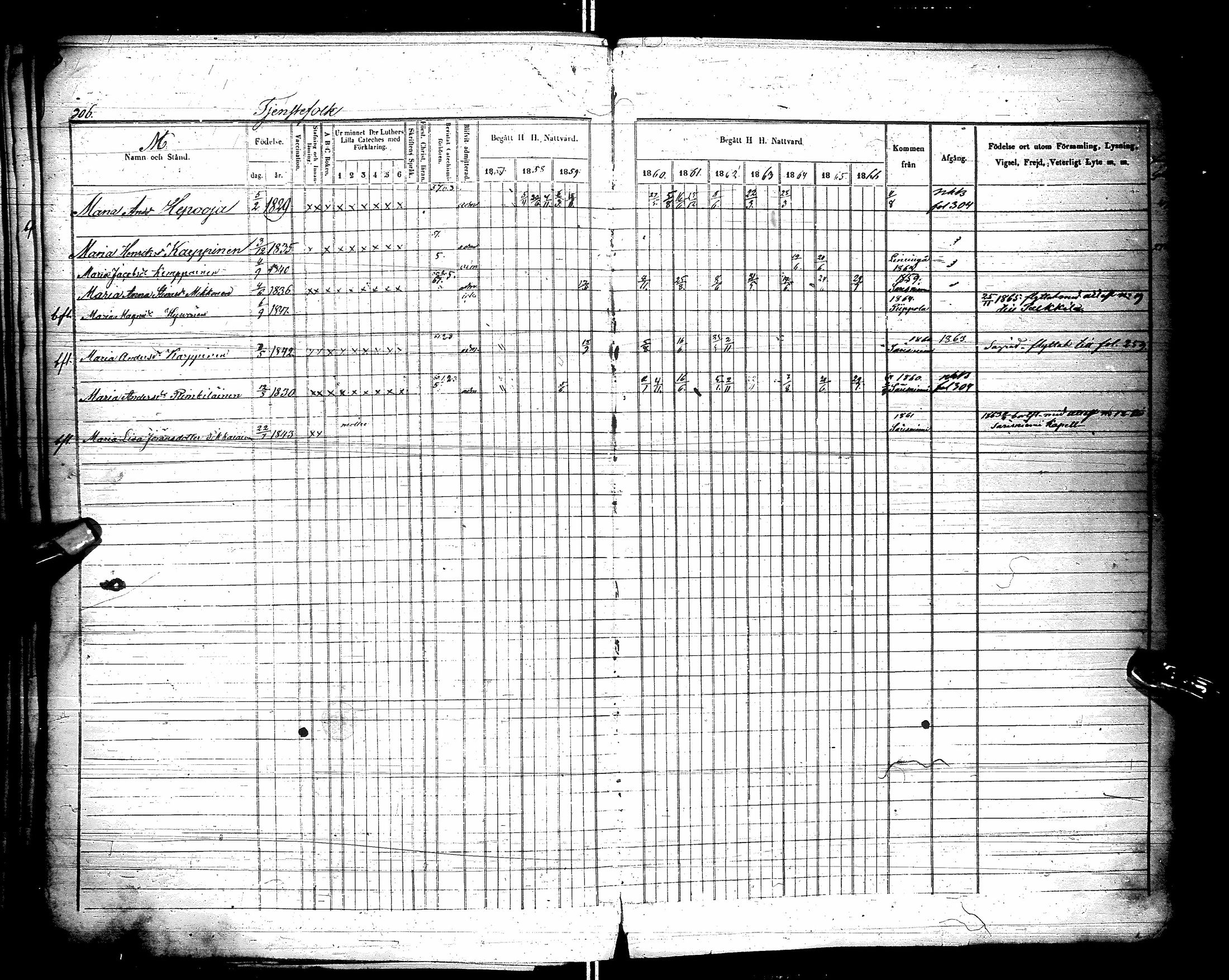 [ ../kirjat/Kirkonkirjat/kestila/rippikirja_1857-1866_ik107/kuvat/305.jpg ]