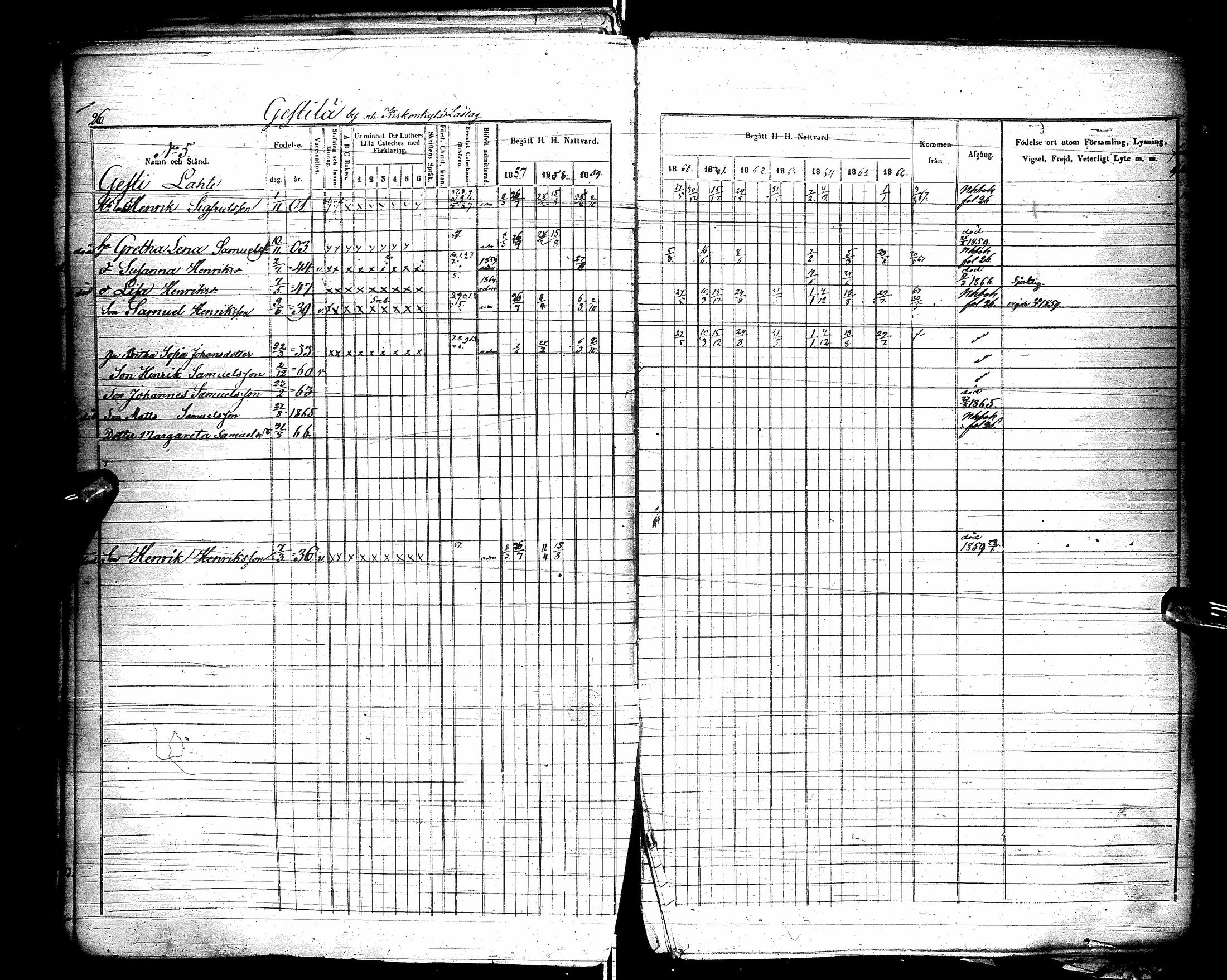 [ ../kirjat/Kirkonkirjat/kestila/rippikirja_1857-1866_ik107/kuvat/31.jpg ]