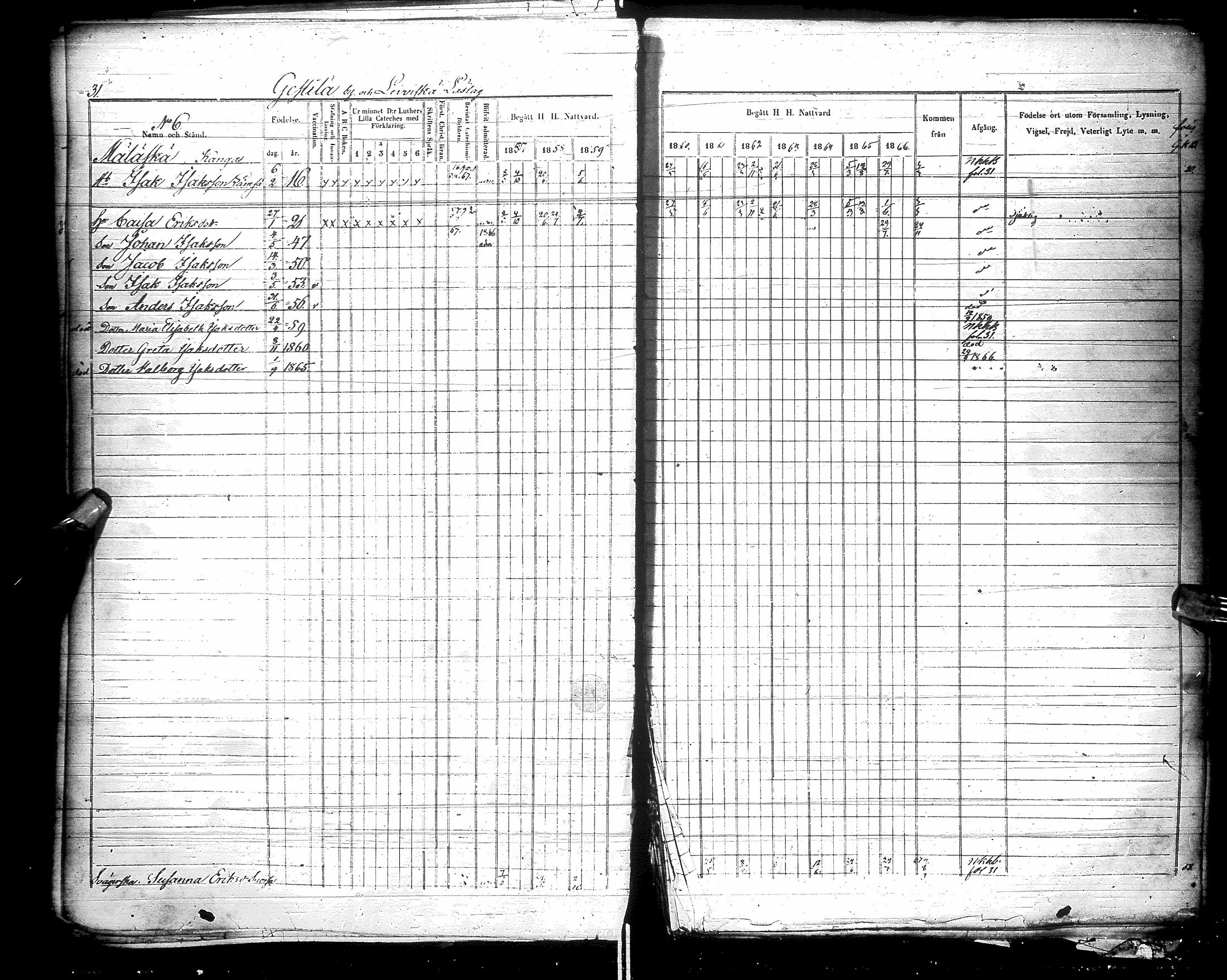 [ ../kirjat/Kirkonkirjat/kestila/rippikirja_1857-1866_ik107/kuvat/36.jpg ]