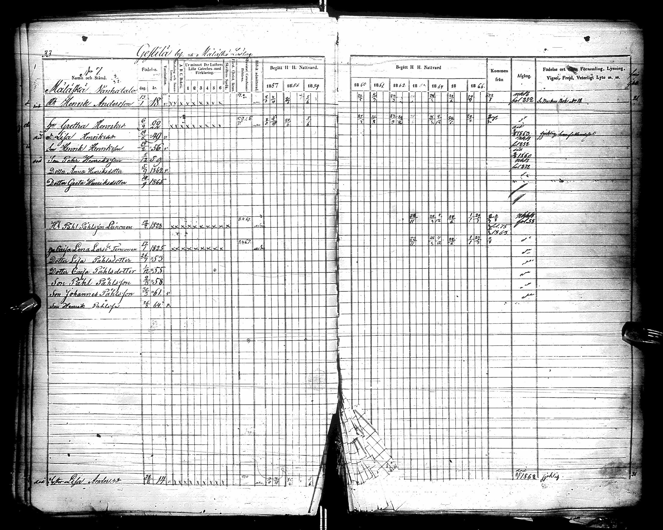 [ ../kirjat/Kirkonkirjat/kestila/rippikirja_1857-1866_ik107/kuvat/38.jpg ]