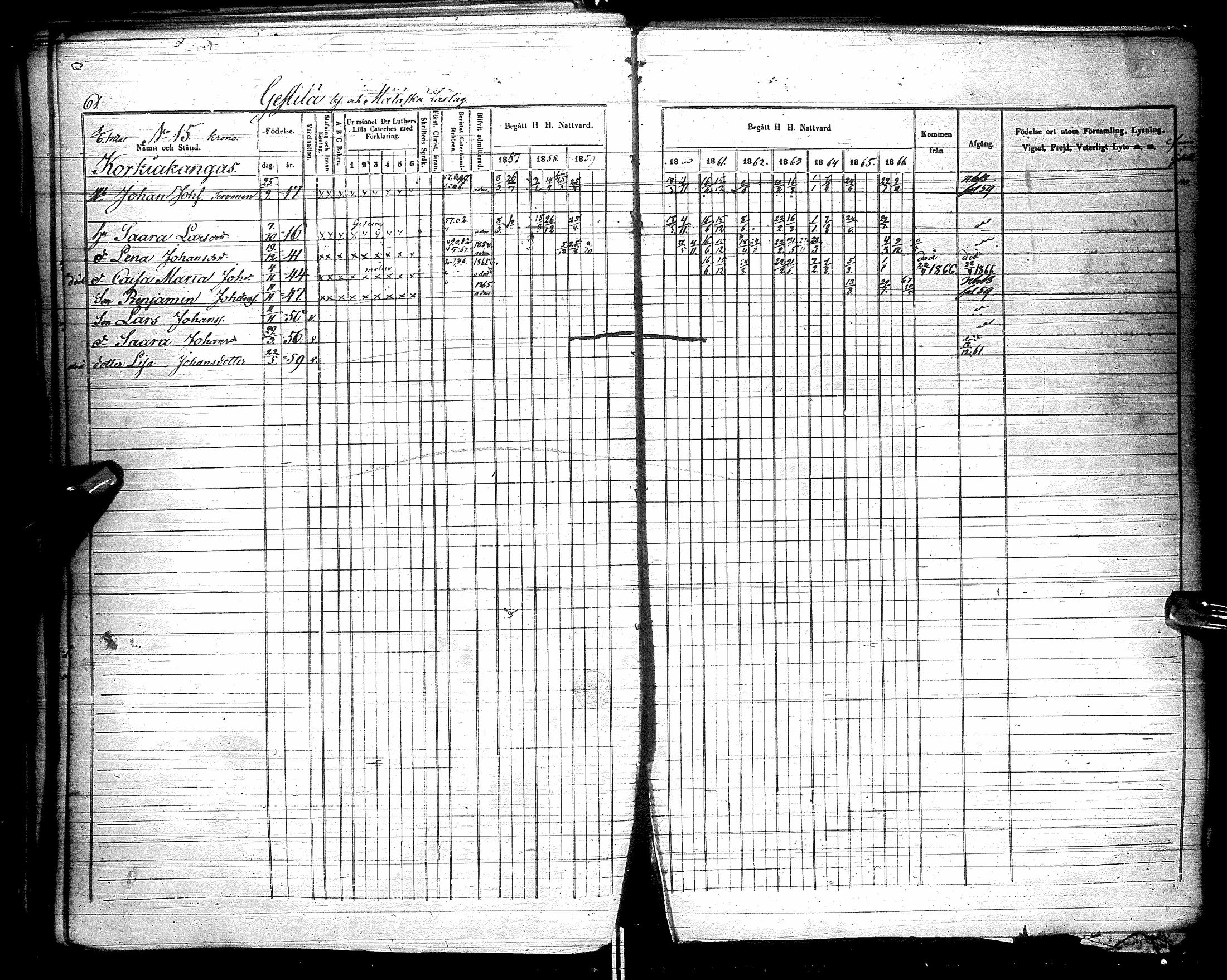 [ ../kirjat/Kirkonkirjat/kestila/rippikirja_1857-1866_ik107/kuvat/66.jpg ]
