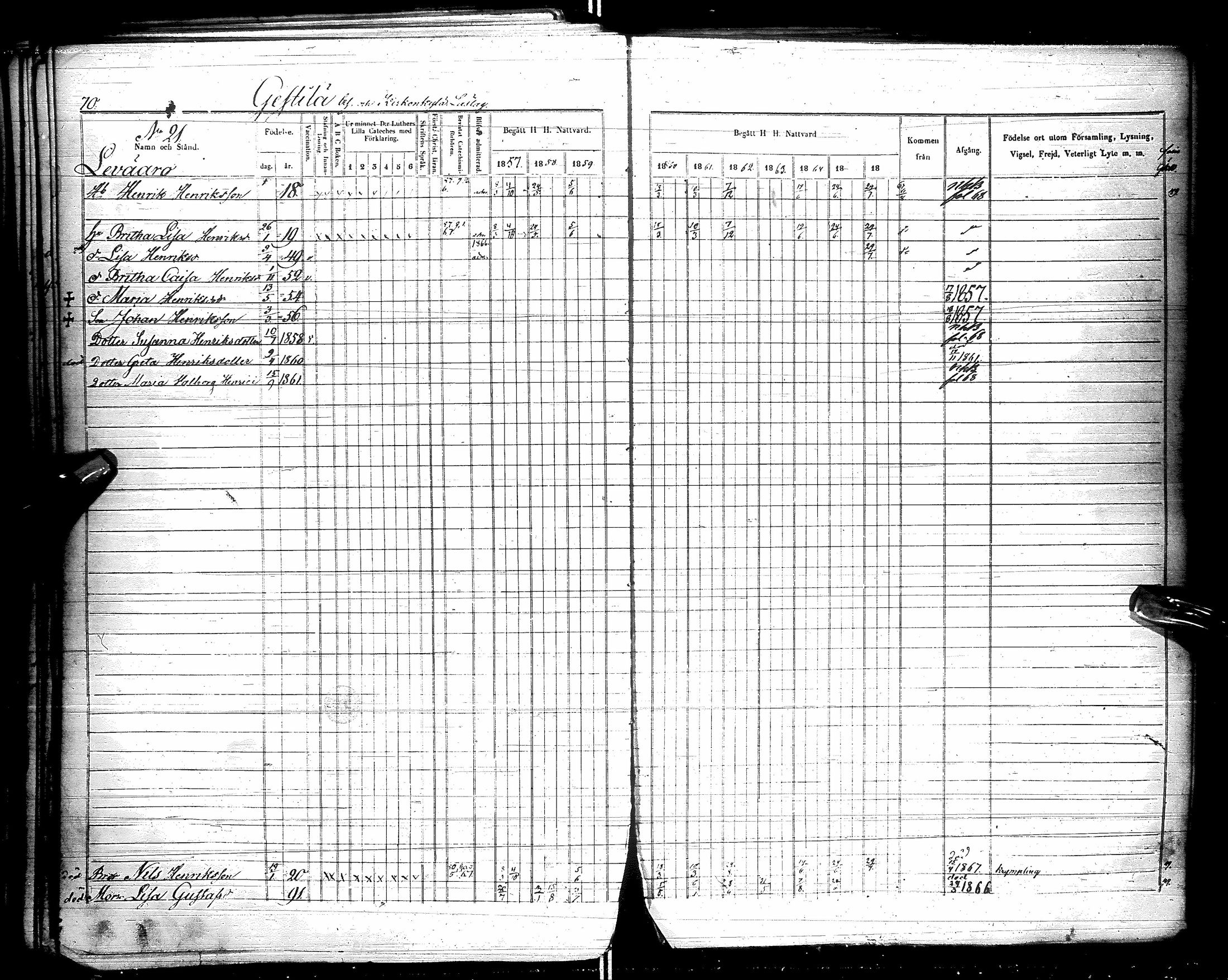[ ../kirjat/Kirkonkirjat/kestila/rippikirja_1857-1866_ik107/kuvat/75.jpg ]