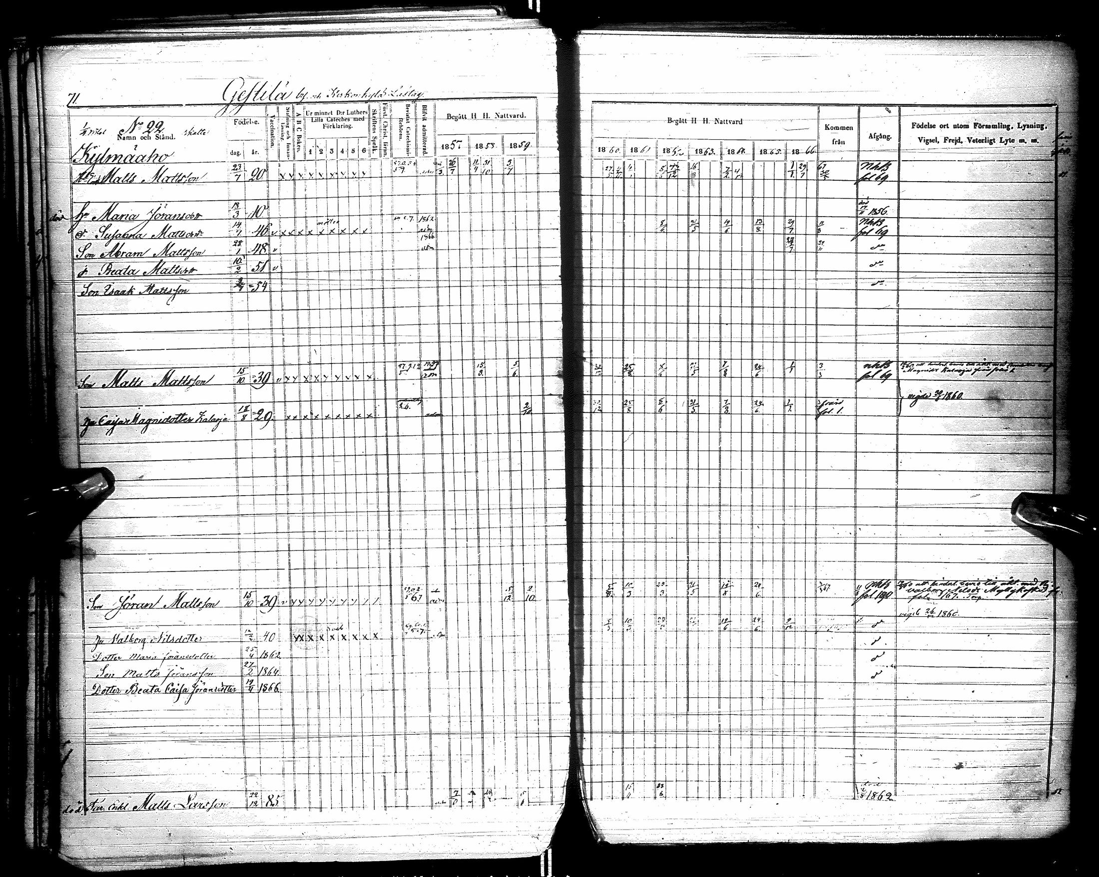 [ ../kirjat/Kirkonkirjat/kestila/rippikirja_1857-1866_ik107/kuvat/76.jpg ]