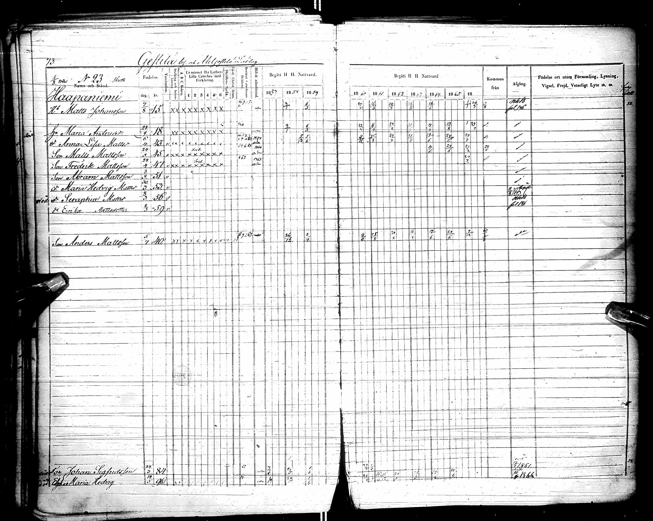 [ ../kirjat/Kirkonkirjat/kestila/rippikirja_1857-1866_ik107/kuvat/78.jpg ]