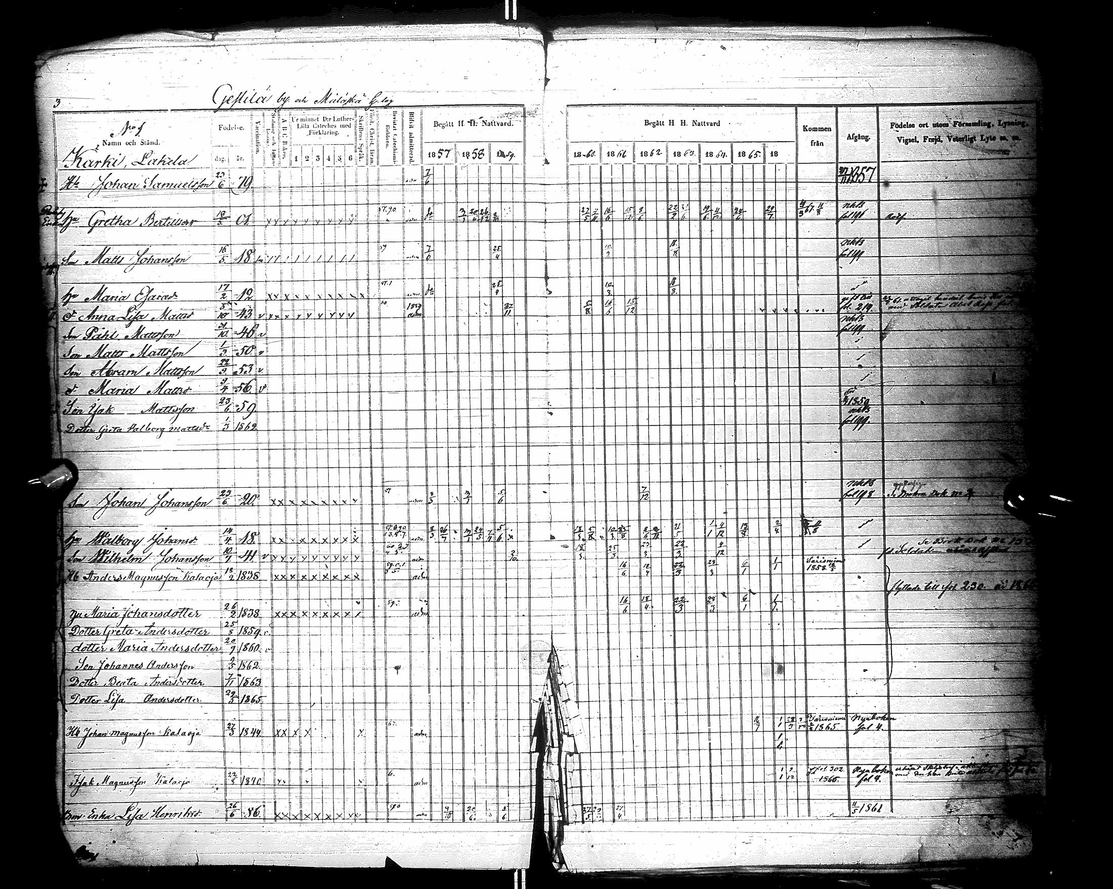 [ ../kirjat/Kirkonkirjat/kestila/rippikirja_1857-1866_ik107/kuvat/8.jpg ]