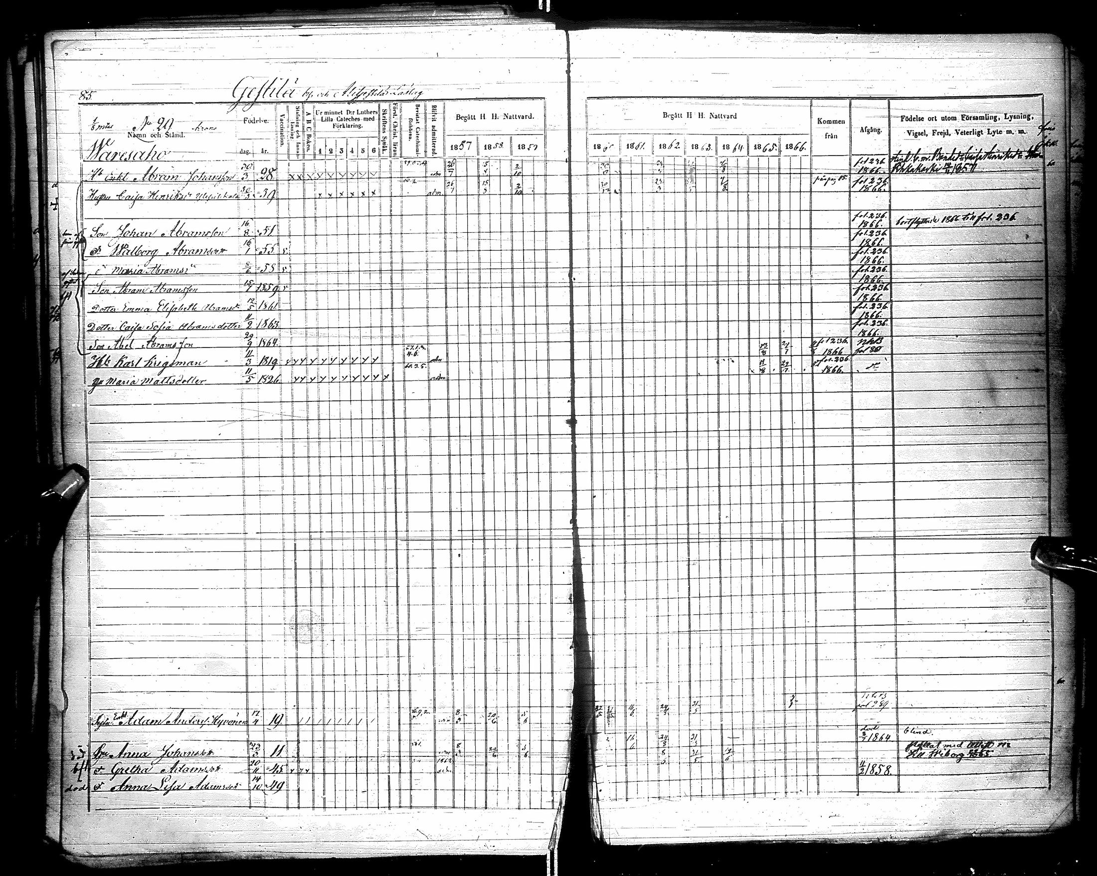 [ ../kirjat/Kirkonkirjat/kestila/rippikirja_1857-1866_ik107/kuvat/90.jpg ]
