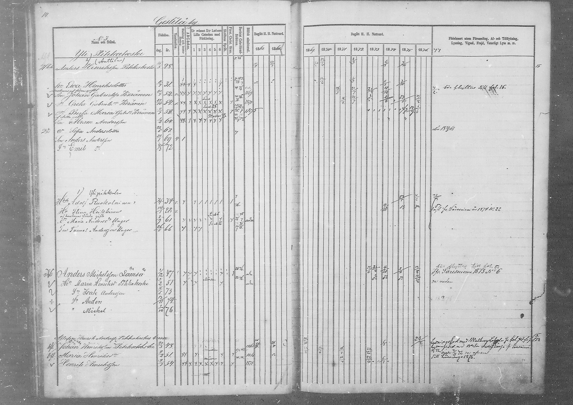[ ../kirjat/Kirkonkirjat/kestila/rippikirja_1867-1876_mko11-23/kuvat/11.jpg ]