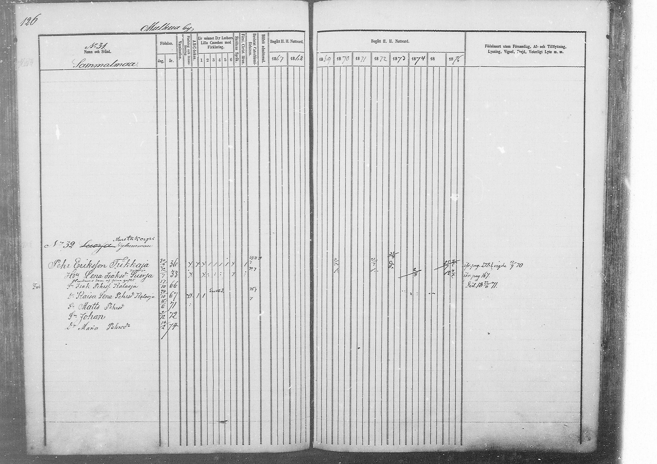 [ ../kirjat/Kirkonkirjat/kestila/rippikirja_1867-1876_mko11-23/kuvat/110.jpg ]