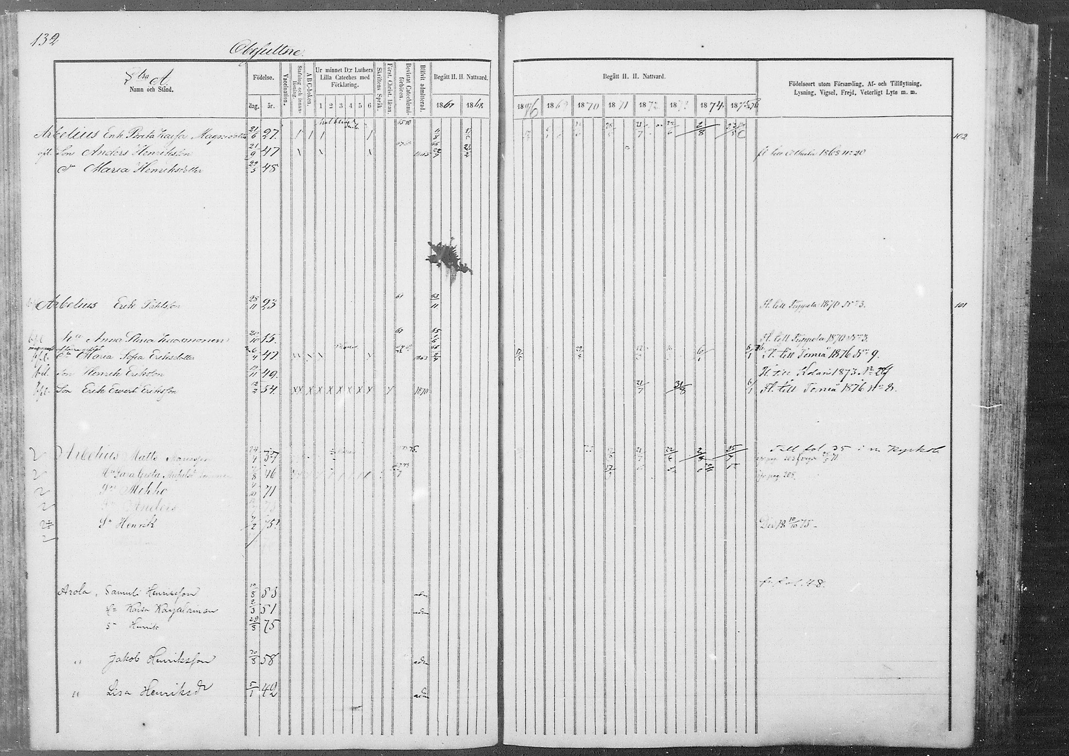 [ ../kirjat/Kirkonkirjat/kestila/rippikirja_1867-1876_mko11-23/kuvat/115.jpg ]