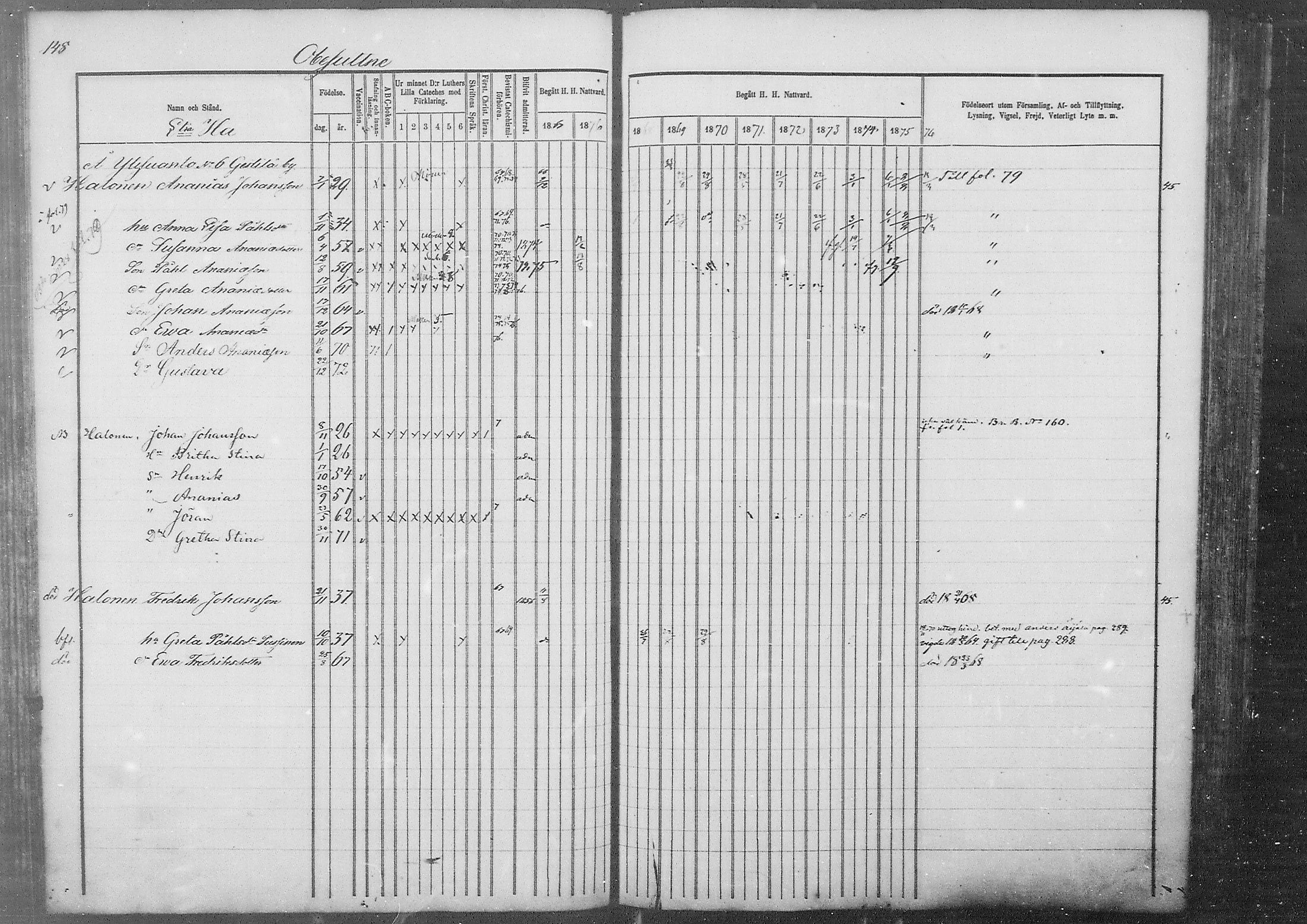 [ ../kirjat/Kirkonkirjat/kestila/rippikirja_1867-1876_mko11-23/kuvat/126.jpg ]