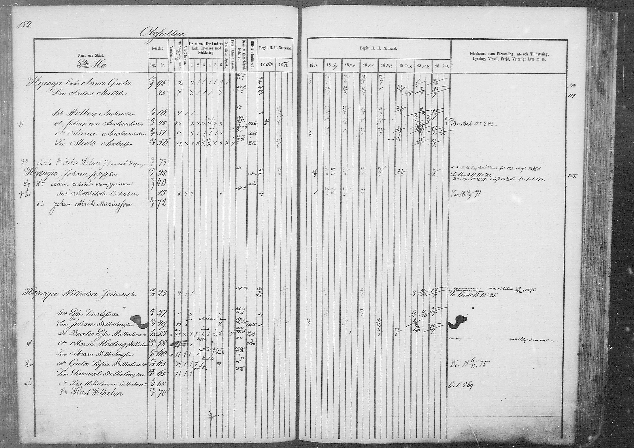 [ ../kirjat/Kirkonkirjat/kestila/rippikirja_1867-1876_mko11-23/kuvat/130.jpg ]