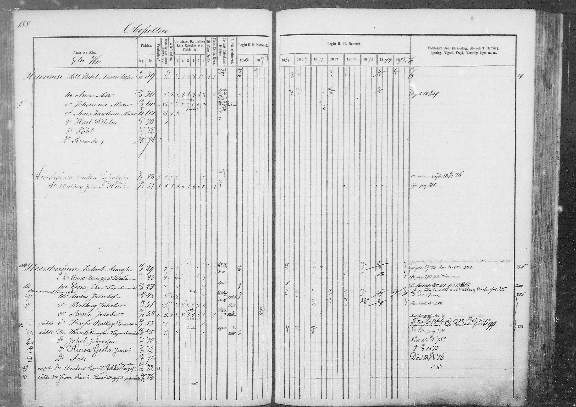 [ ../kirjat/Kirkonkirjat/kestila/rippikirja_1867-1876_mko11-23/kuvat/136.jpg ]