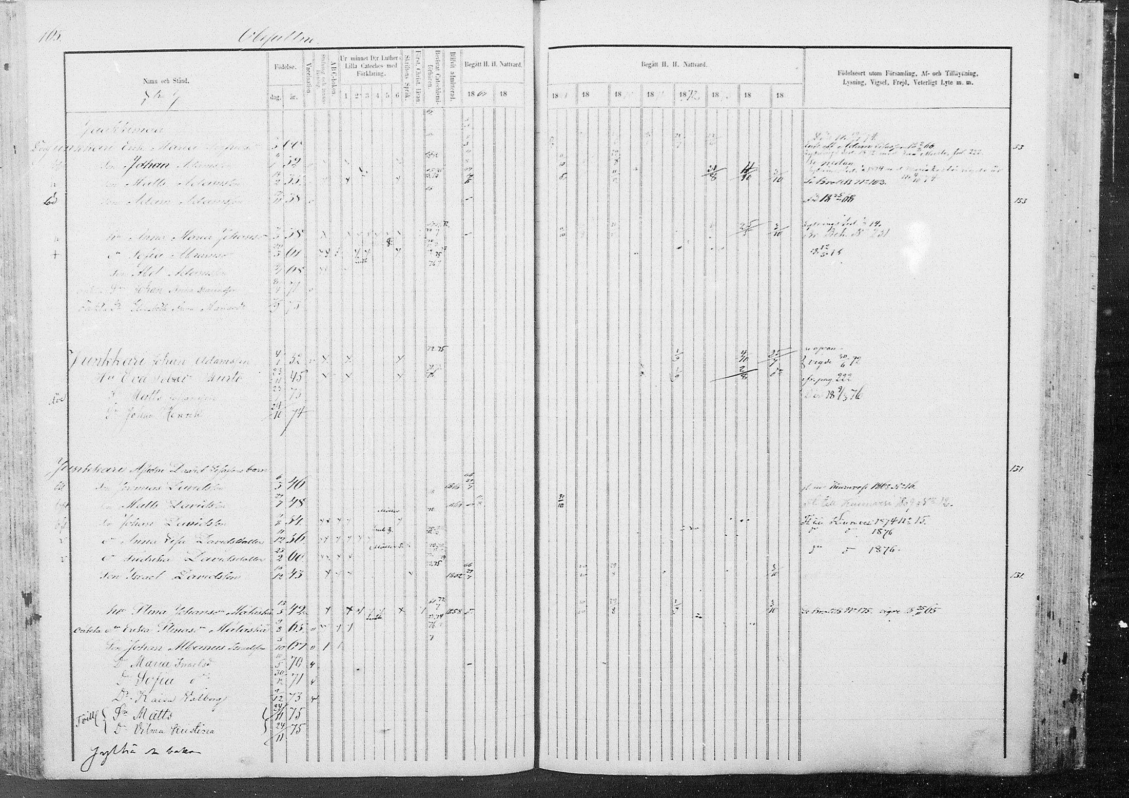 [ ../kirjat/Kirkonkirjat/kestila/rippikirja_1867-1876_mko11-23/kuvat/141.jpg ]