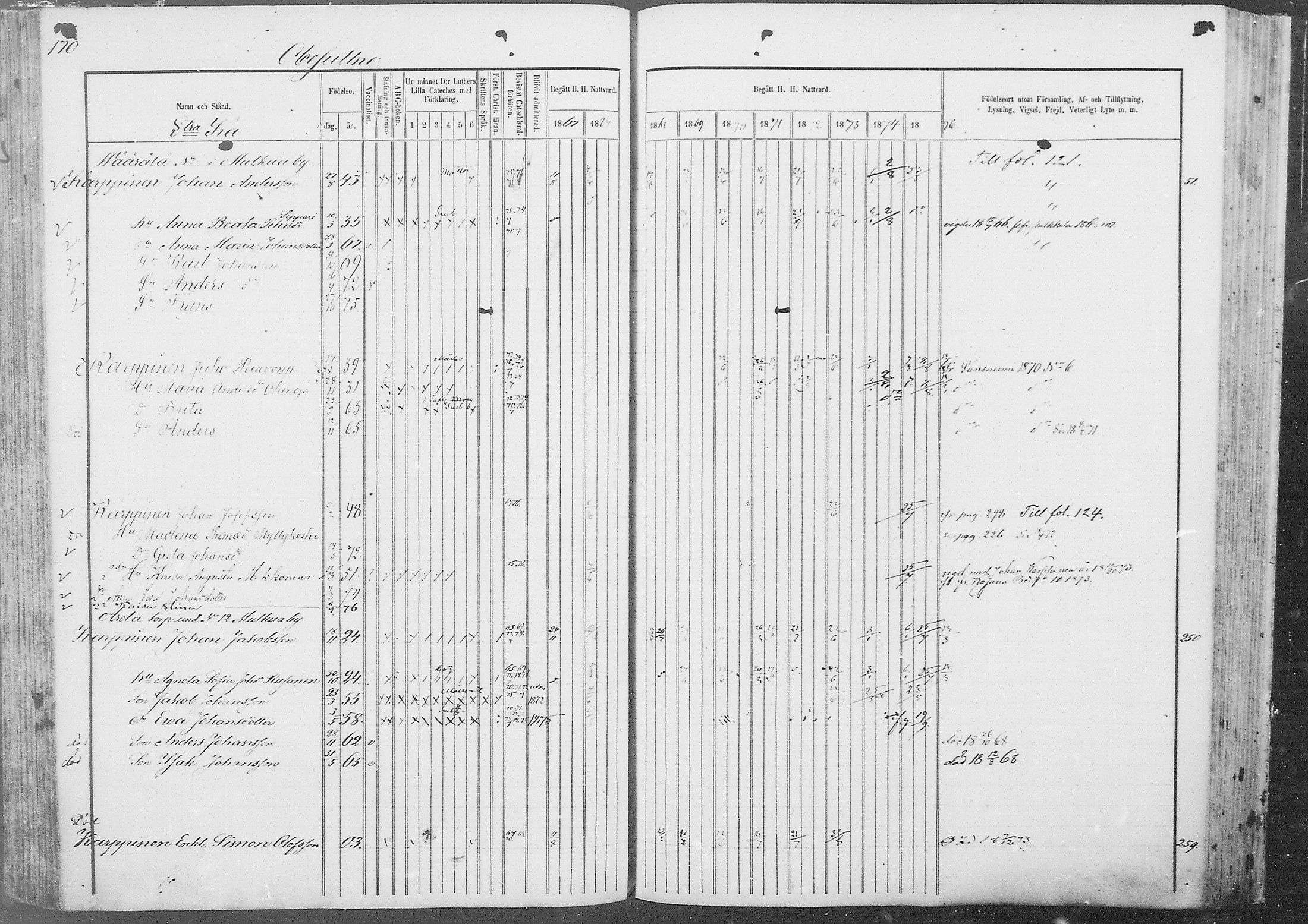 [ ../kirjat/Kirkonkirjat/kestila/rippikirja_1867-1876_mko11-23/kuvat/146.jpg ]