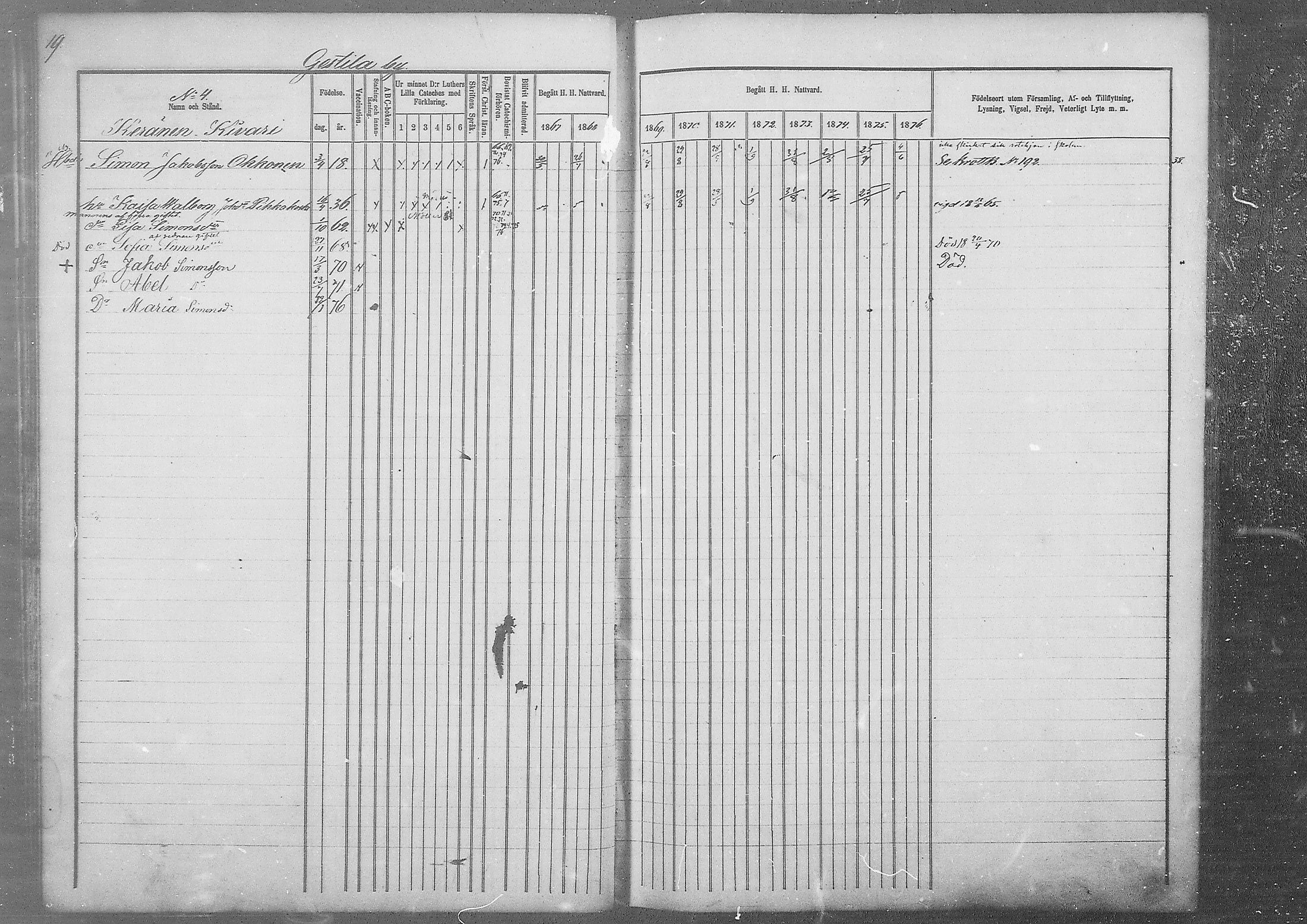 [ ../kirjat/Kirkonkirjat/kestila/rippikirja_1867-1876_mko11-23/kuvat/15.jpg ]