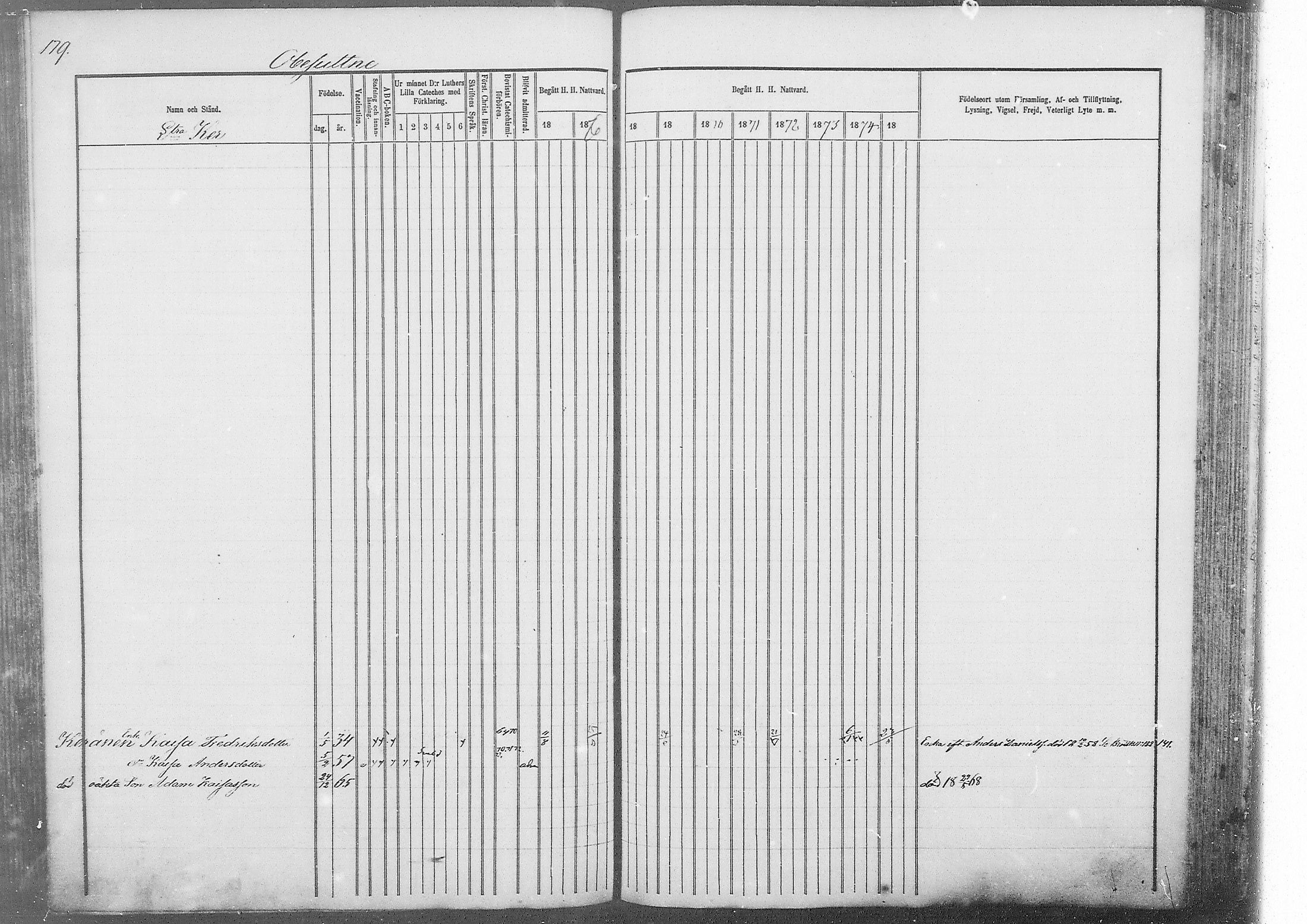 [ ../kirjat/Kirkonkirjat/kestila/rippikirja_1867-1876_mko11-23/kuvat/155.jpg ]