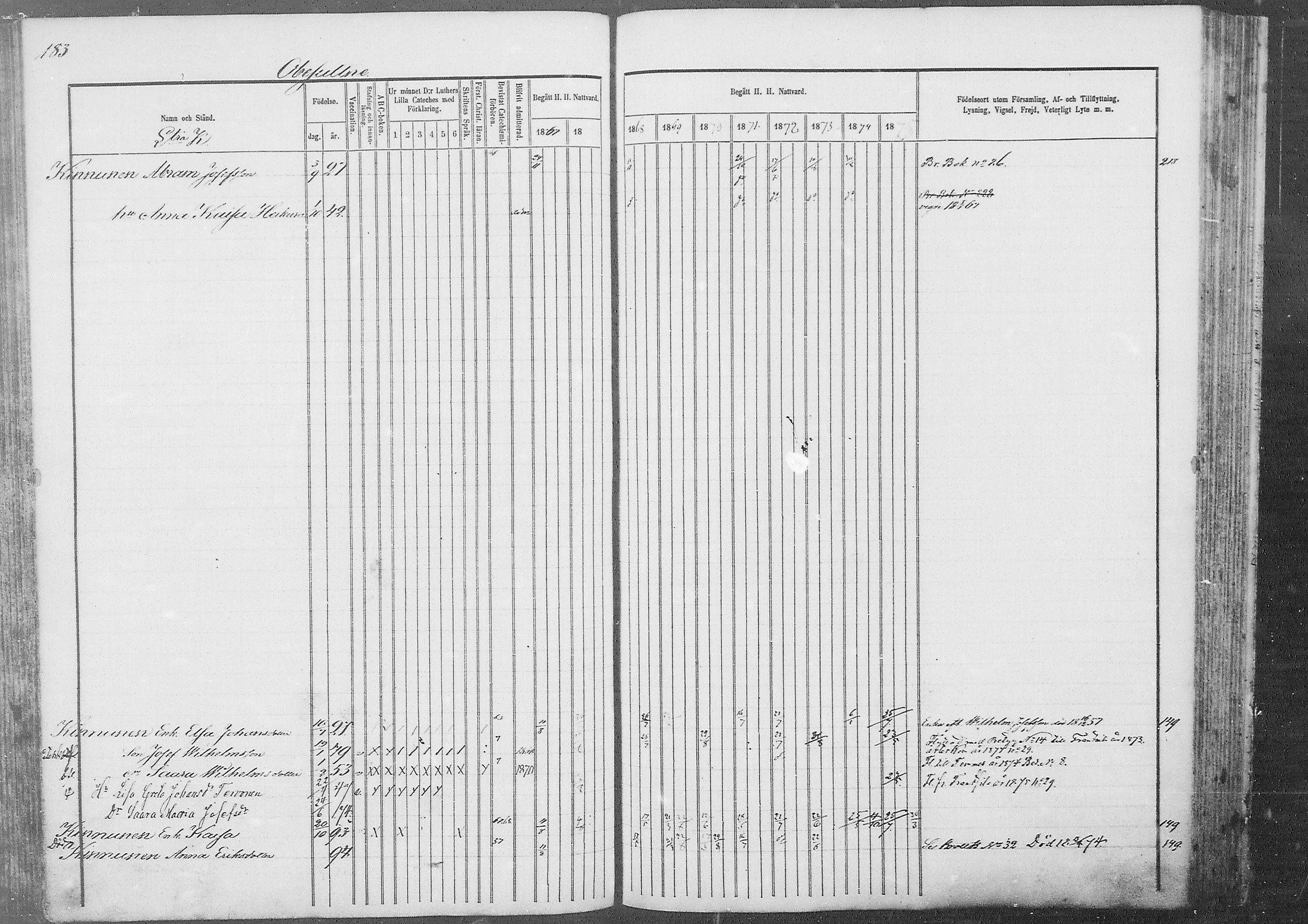 [ ../kirjat/Kirkonkirjat/kestila/rippikirja_1867-1876_mko11-23/kuvat/159.jpg ]
