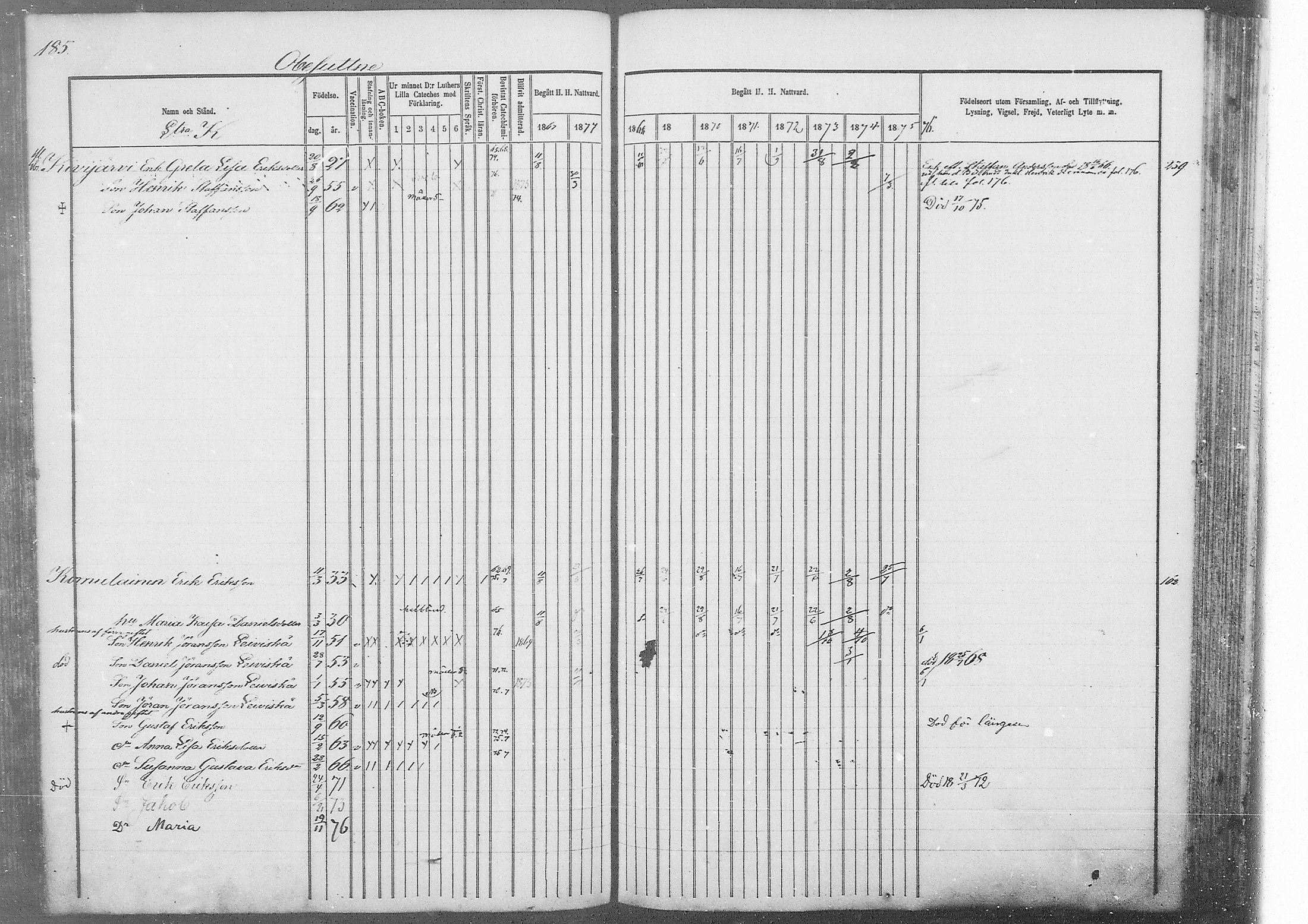 [ ../kirjat/Kirkonkirjat/kestila/rippikirja_1867-1876_mko11-23/kuvat/161.jpg ]