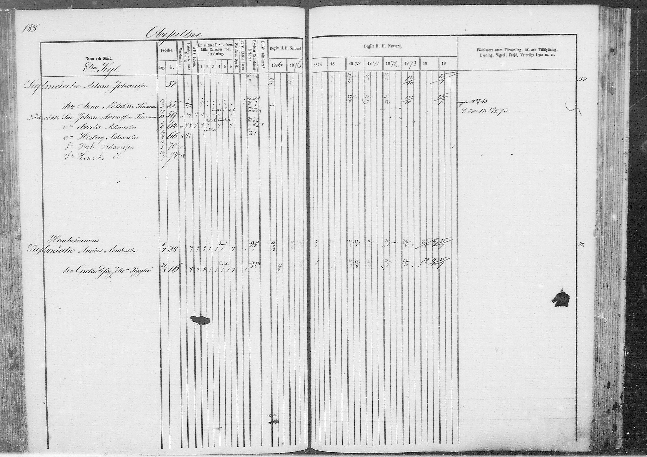 [ ../kirjat/Kirkonkirjat/kestila/rippikirja_1867-1876_mko11-23/kuvat/164.jpg ]