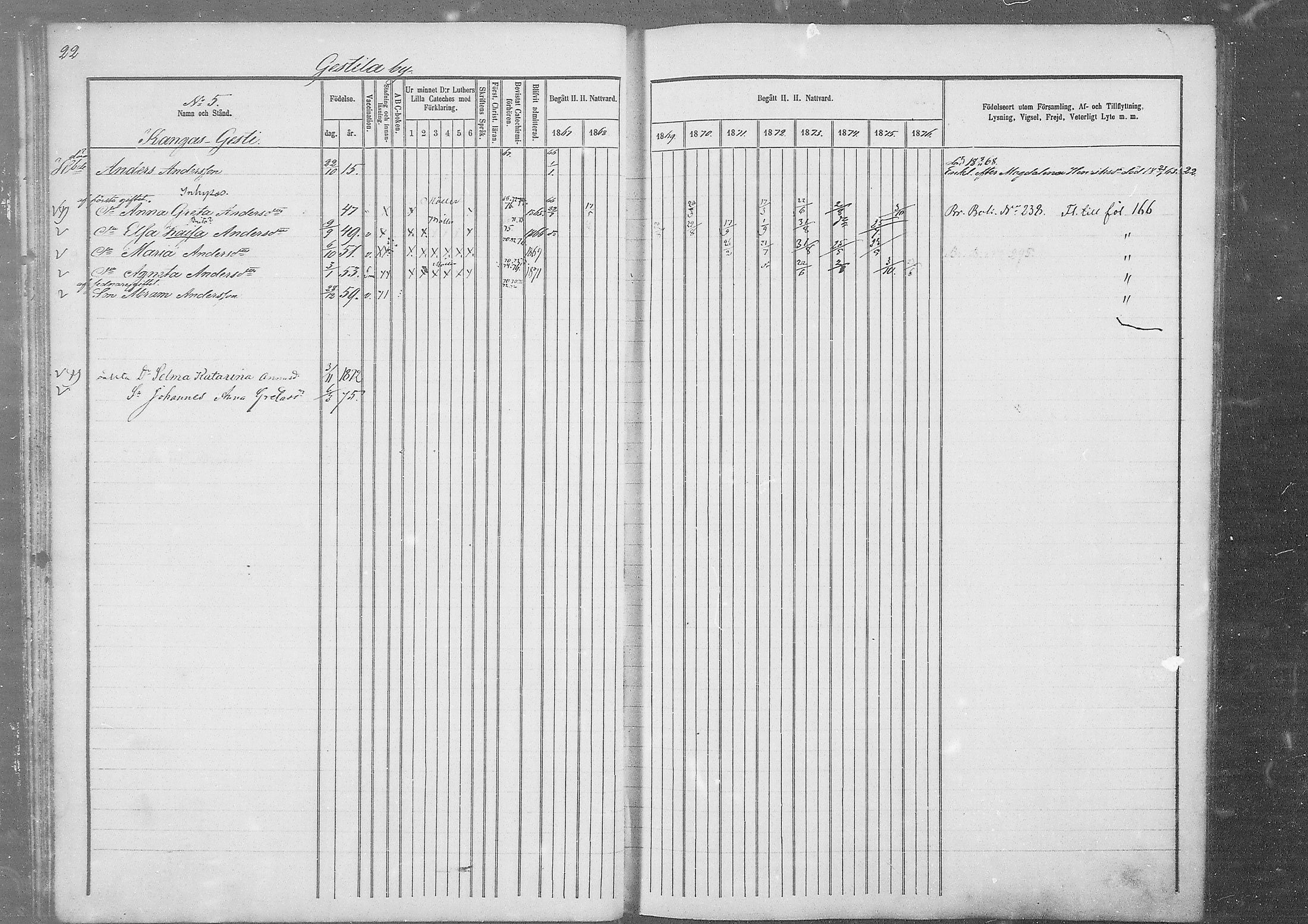 [ ../kirjat/Kirkonkirjat/kestila/rippikirja_1867-1876_mko11-23/kuvat/18.jpg ]