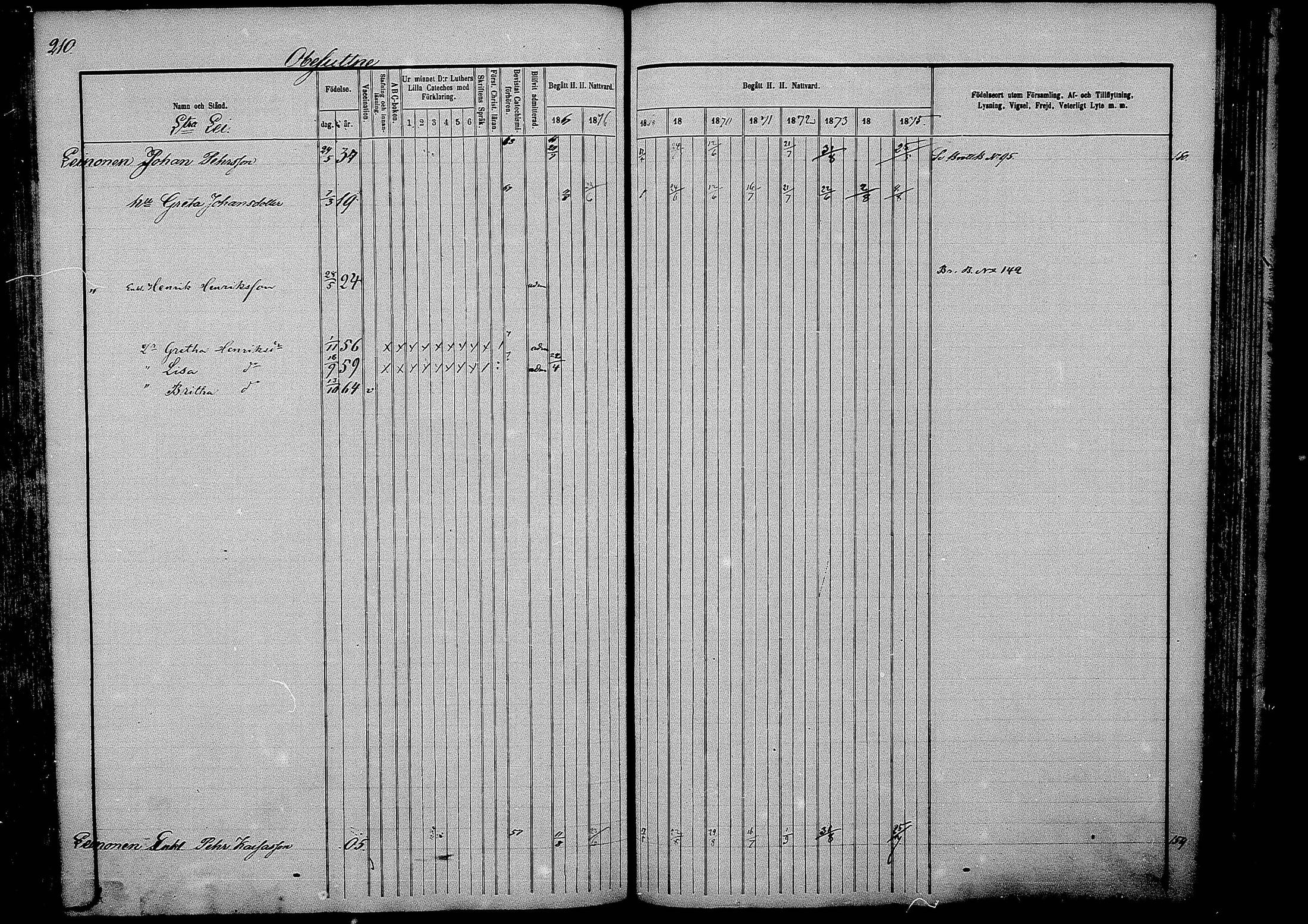 [ ../kirjat/Kirkonkirjat/kestila/rippikirja_1867-1876_mko11-23/kuvat/185.jpg ]
