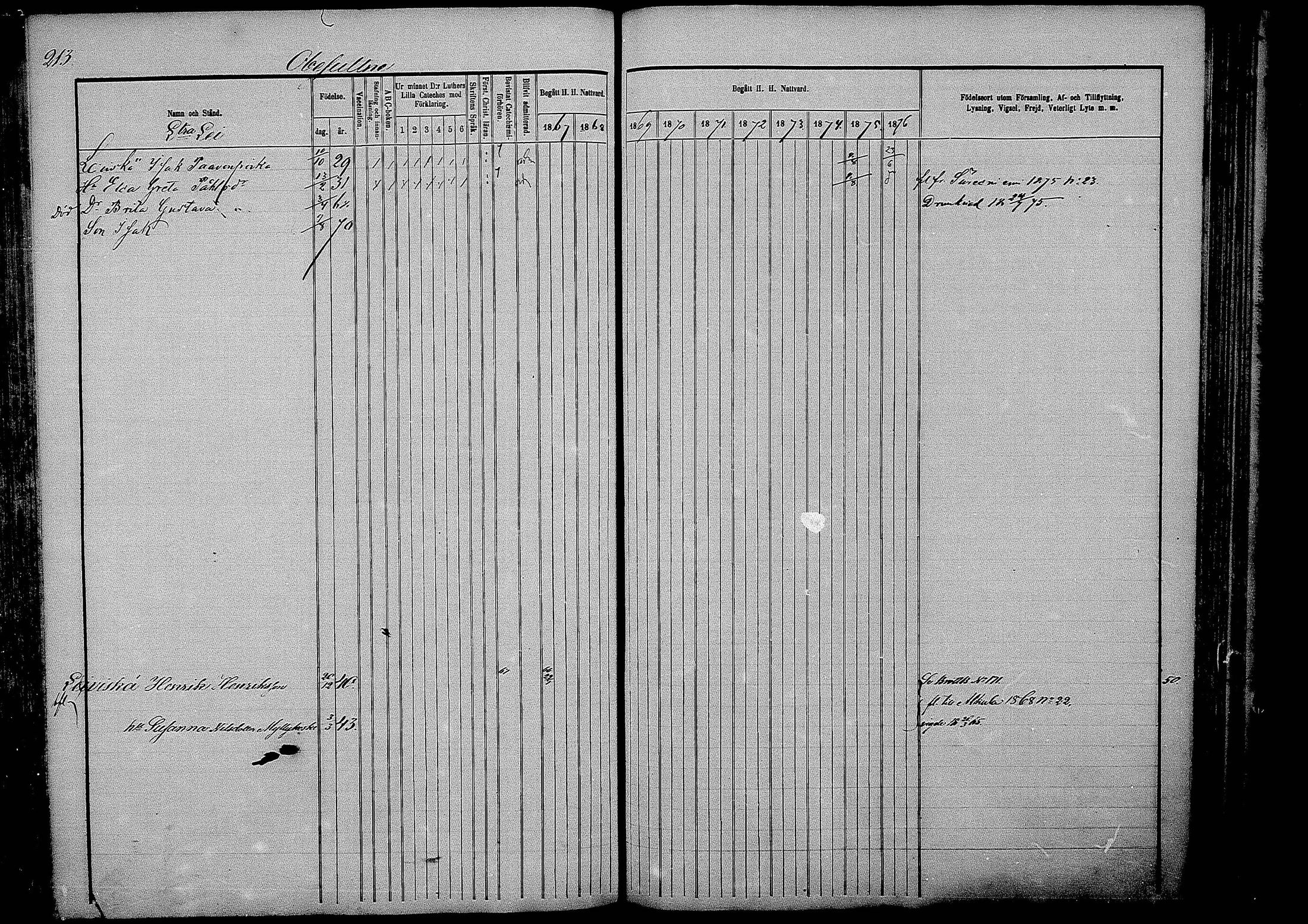 [ ../kirjat/Kirkonkirjat/kestila/rippikirja_1867-1876_mko11-23/kuvat/188.jpg ]