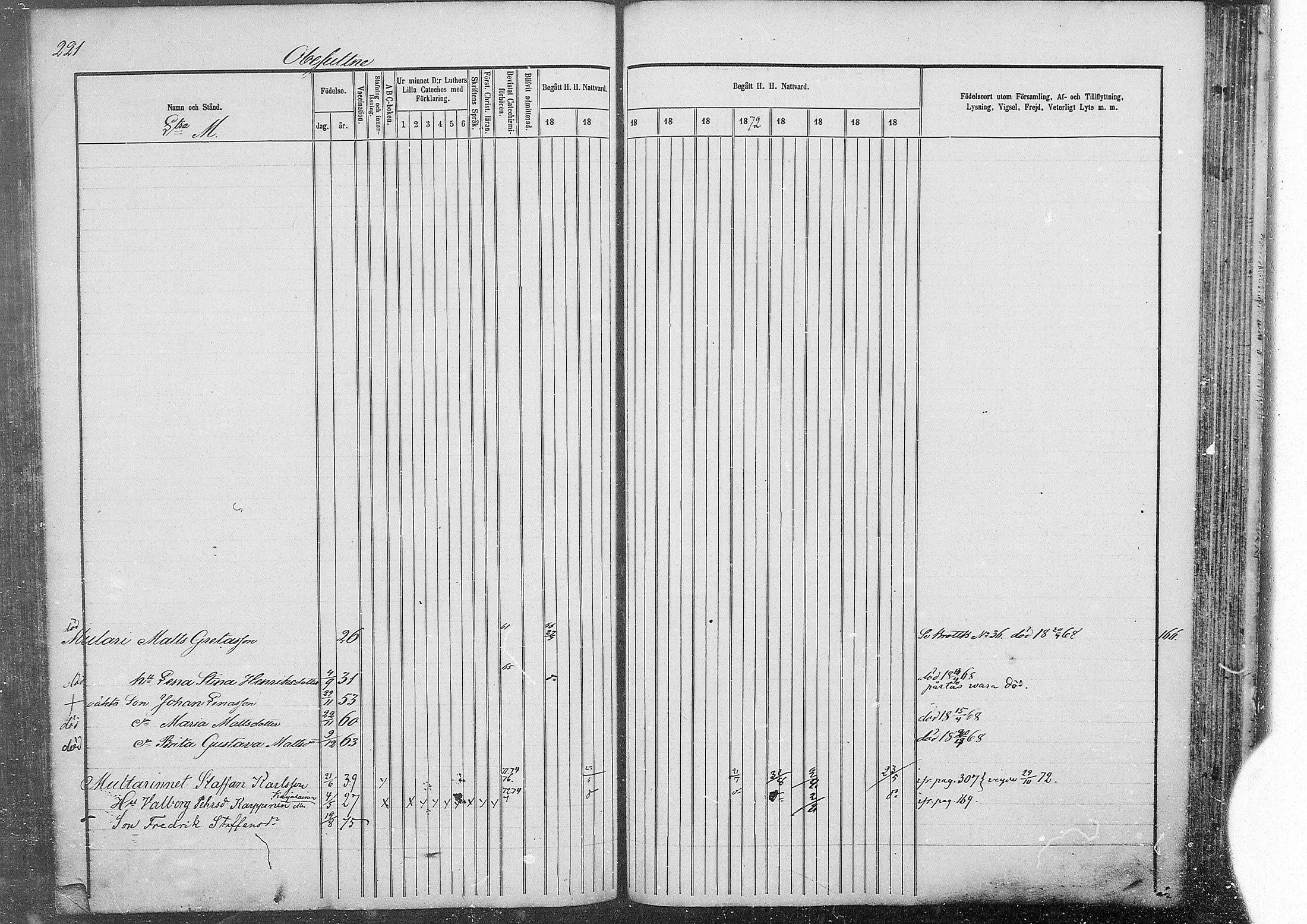 [ ../kirjat/Kirkonkirjat/kestila/rippikirja_1867-1876_mko11-23/kuvat/196.jpg ]