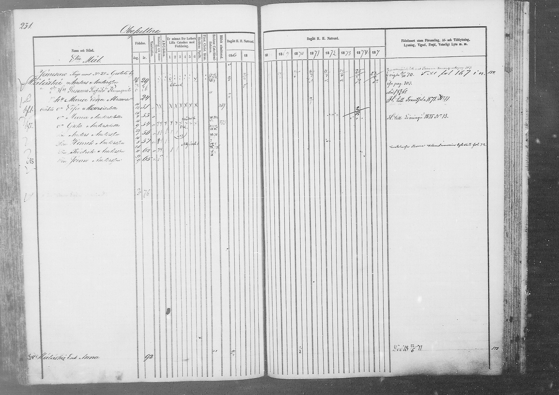 [ ../kirjat/Kirkonkirjat/kestila/rippikirja_1867-1876_mko11-23/kuvat/206.jpg ]