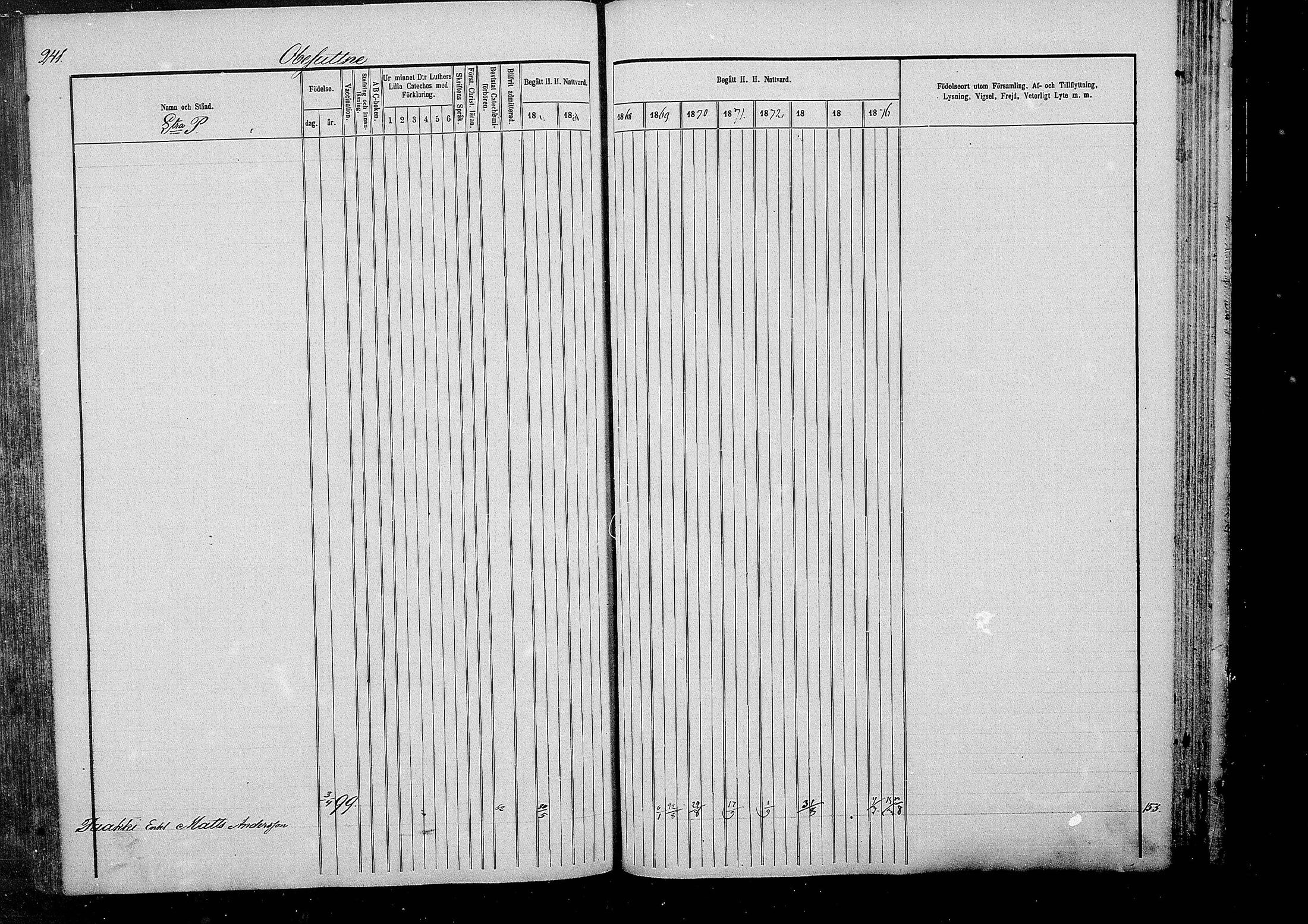 [ ../kirjat/Kirkonkirjat/kestila/rippikirja_1867-1876_mko11-23/kuvat/216.jpg ]