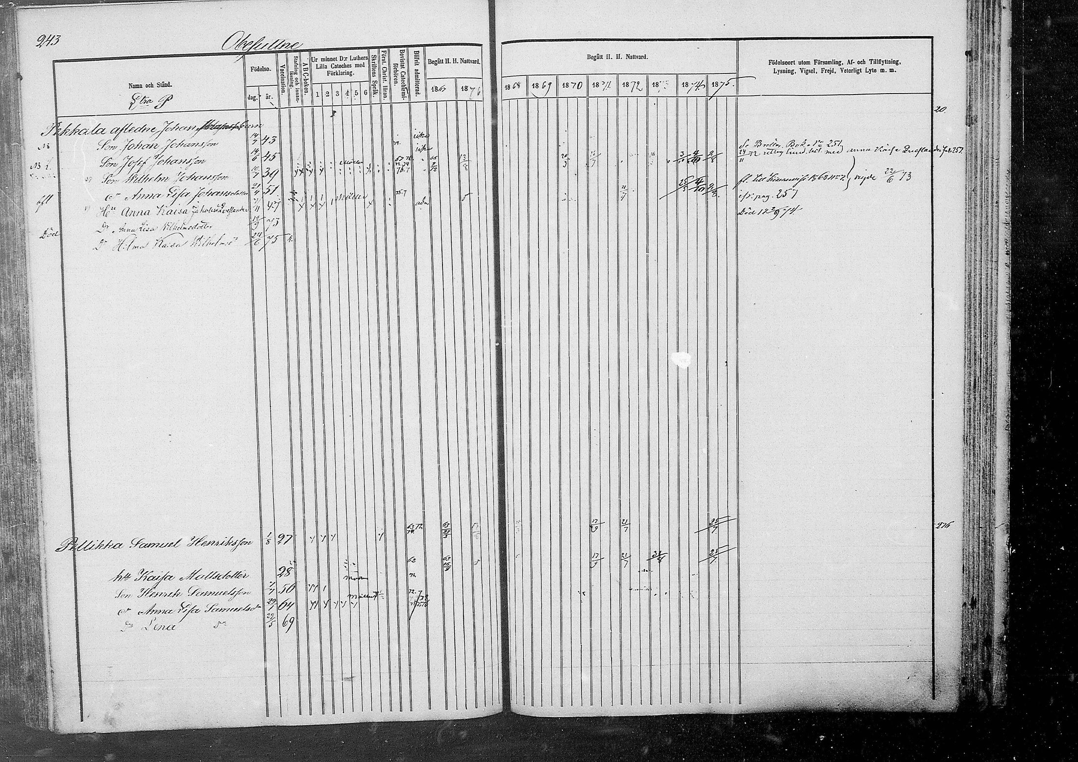 [ ../kirjat/Kirkonkirjat/kestila/rippikirja_1867-1876_mko11-23/kuvat/218.jpg ]