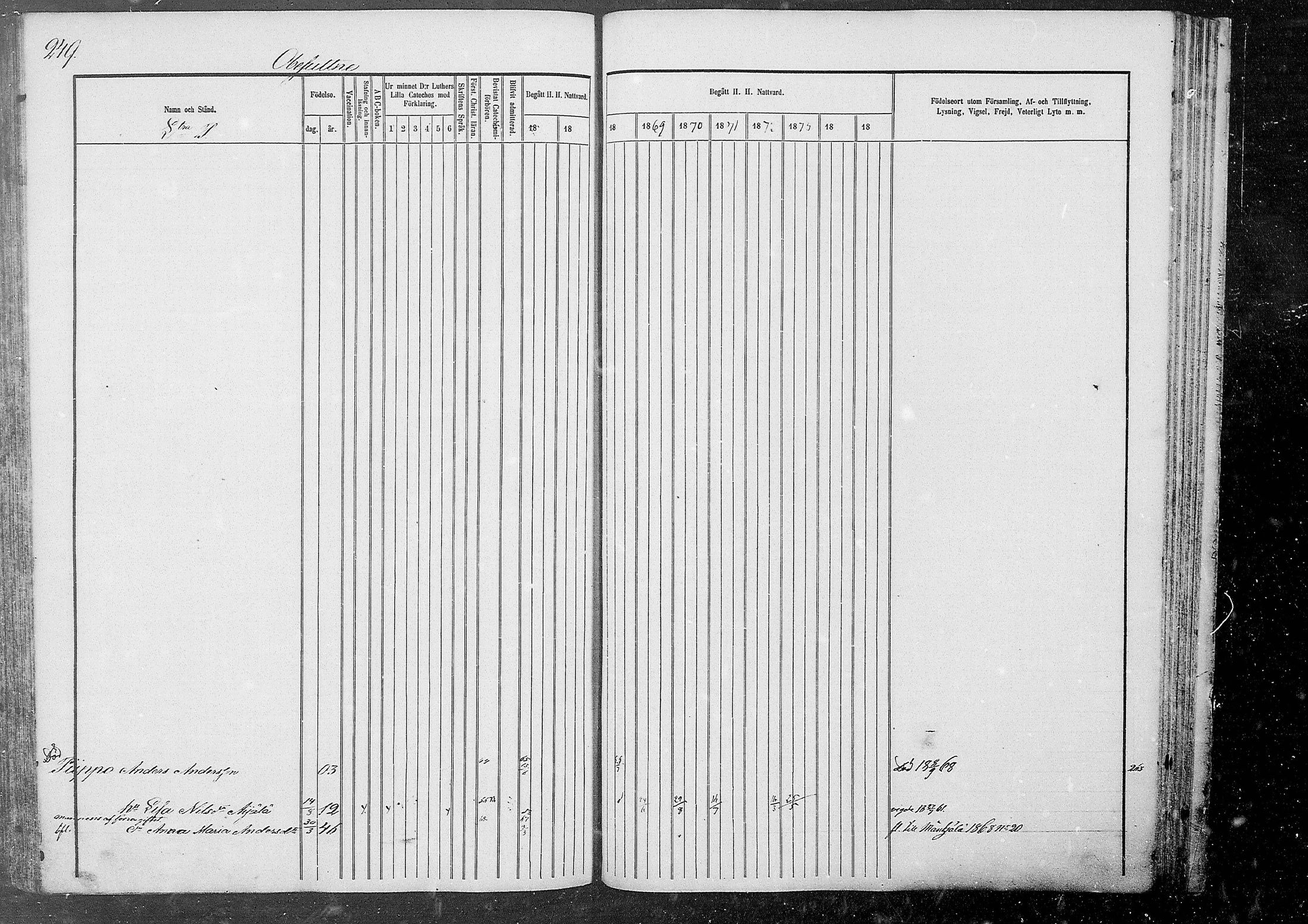 [ ../kirjat/Kirkonkirjat/kestila/rippikirja_1867-1876_mko11-23/kuvat/223.jpg ]