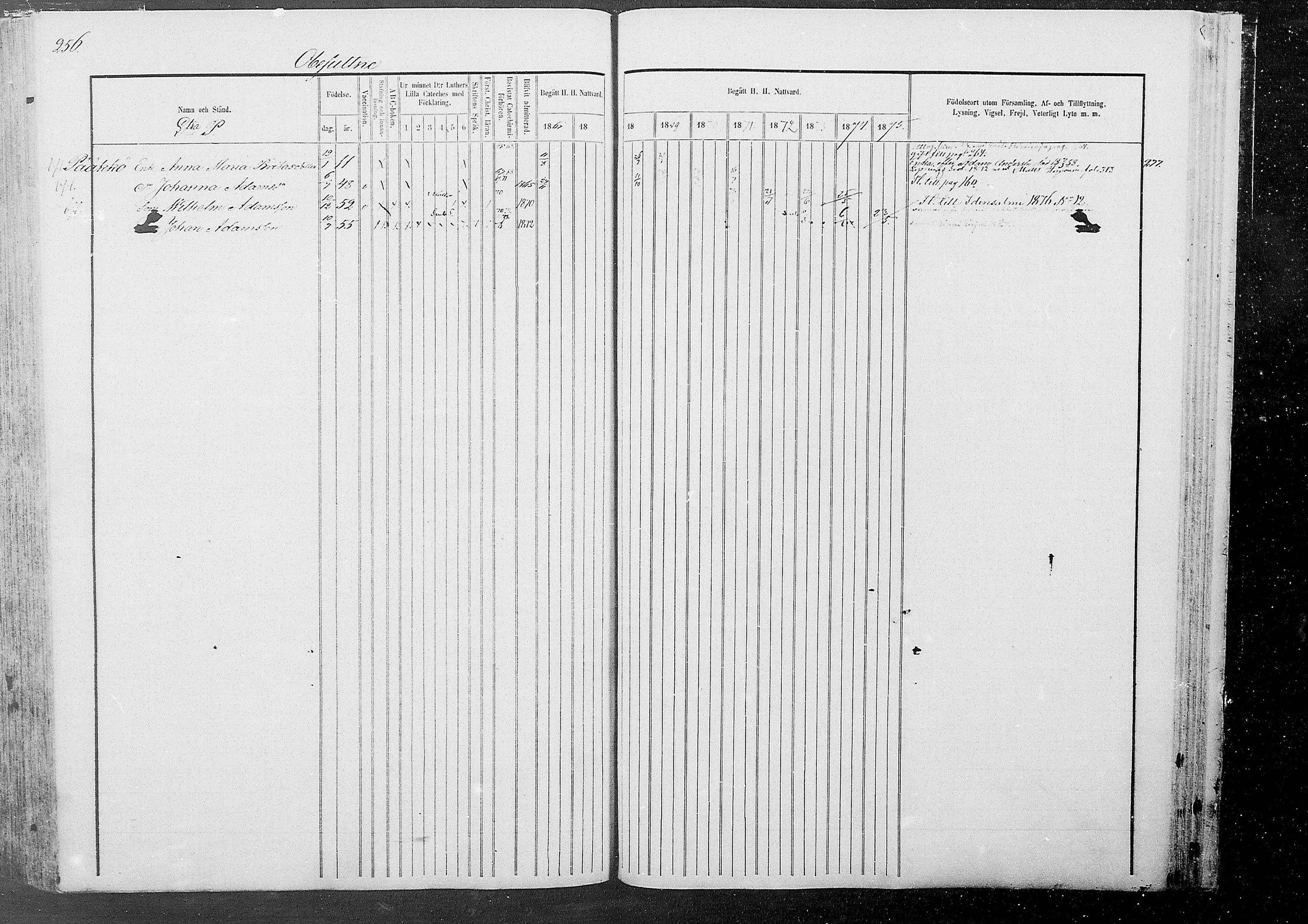 [ ../kirjat/Kirkonkirjat/kestila/rippikirja_1867-1876_mko11-23/kuvat/230.jpg ]