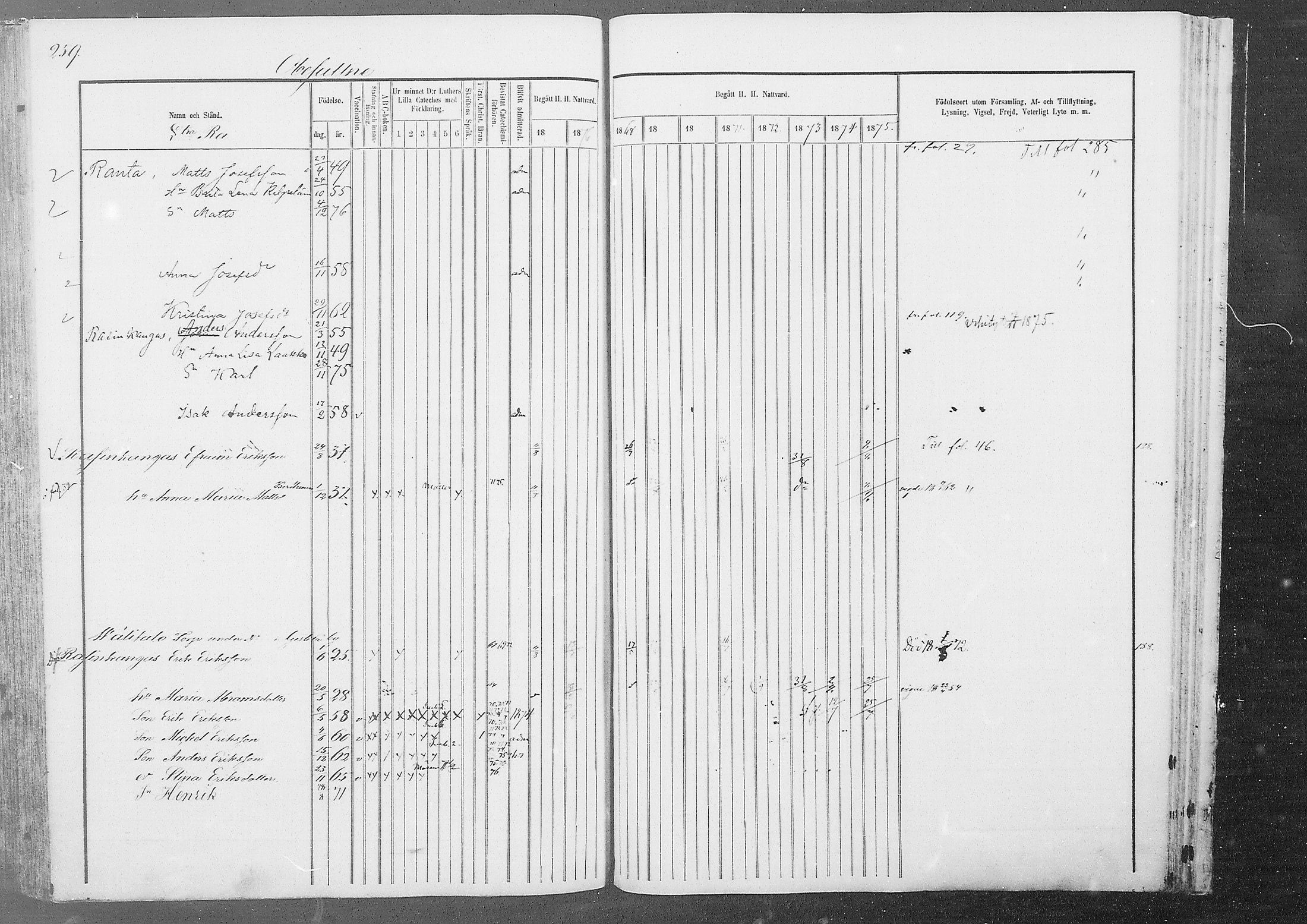 [ ../kirjat/Kirkonkirjat/kestila/rippikirja_1867-1876_mko11-23/kuvat/233.jpg ]