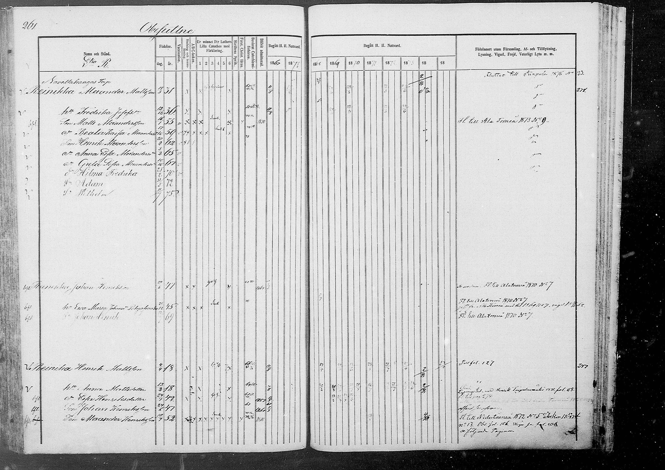 [ ../kirjat/Kirkonkirjat/kestila/rippikirja_1867-1876_mko11-23/kuvat/235.jpg ]