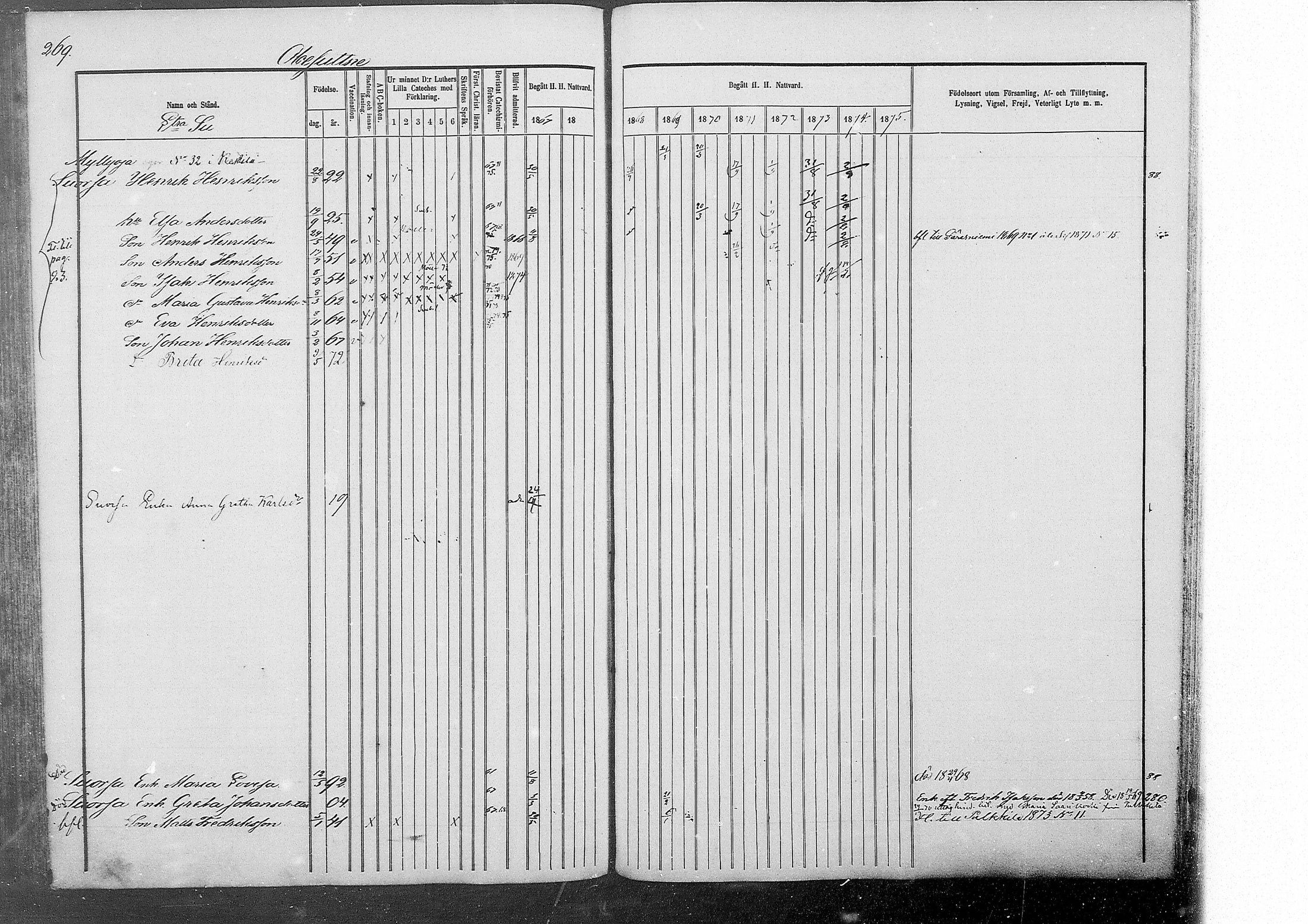 [ ../kirjat/Kirkonkirjat/kestila/rippikirja_1867-1876_mko11-23/kuvat/243.jpg ]