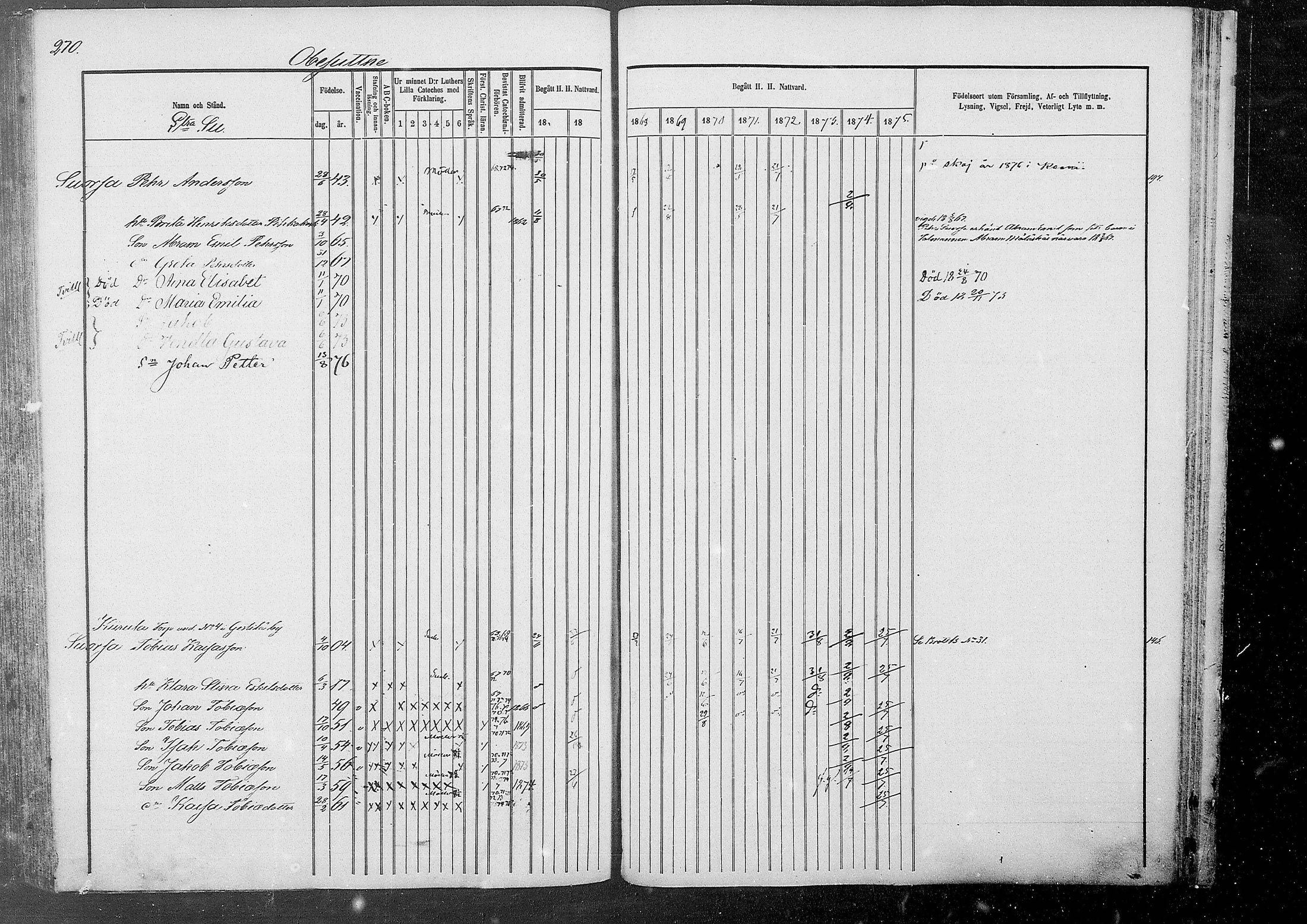 [ ../kirjat/Kirkonkirjat/kestila/rippikirja_1867-1876_mko11-23/kuvat/244.jpg ]