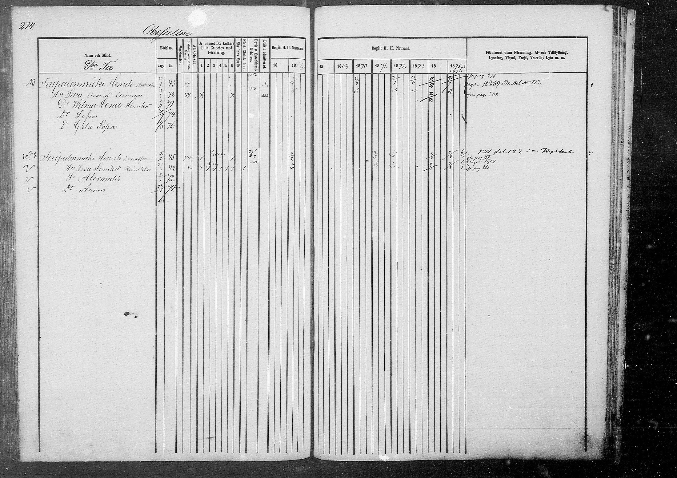 [ ../kirjat/Kirkonkirjat/kestila/rippikirja_1867-1876_mko11-23/kuvat/248.jpg ]
