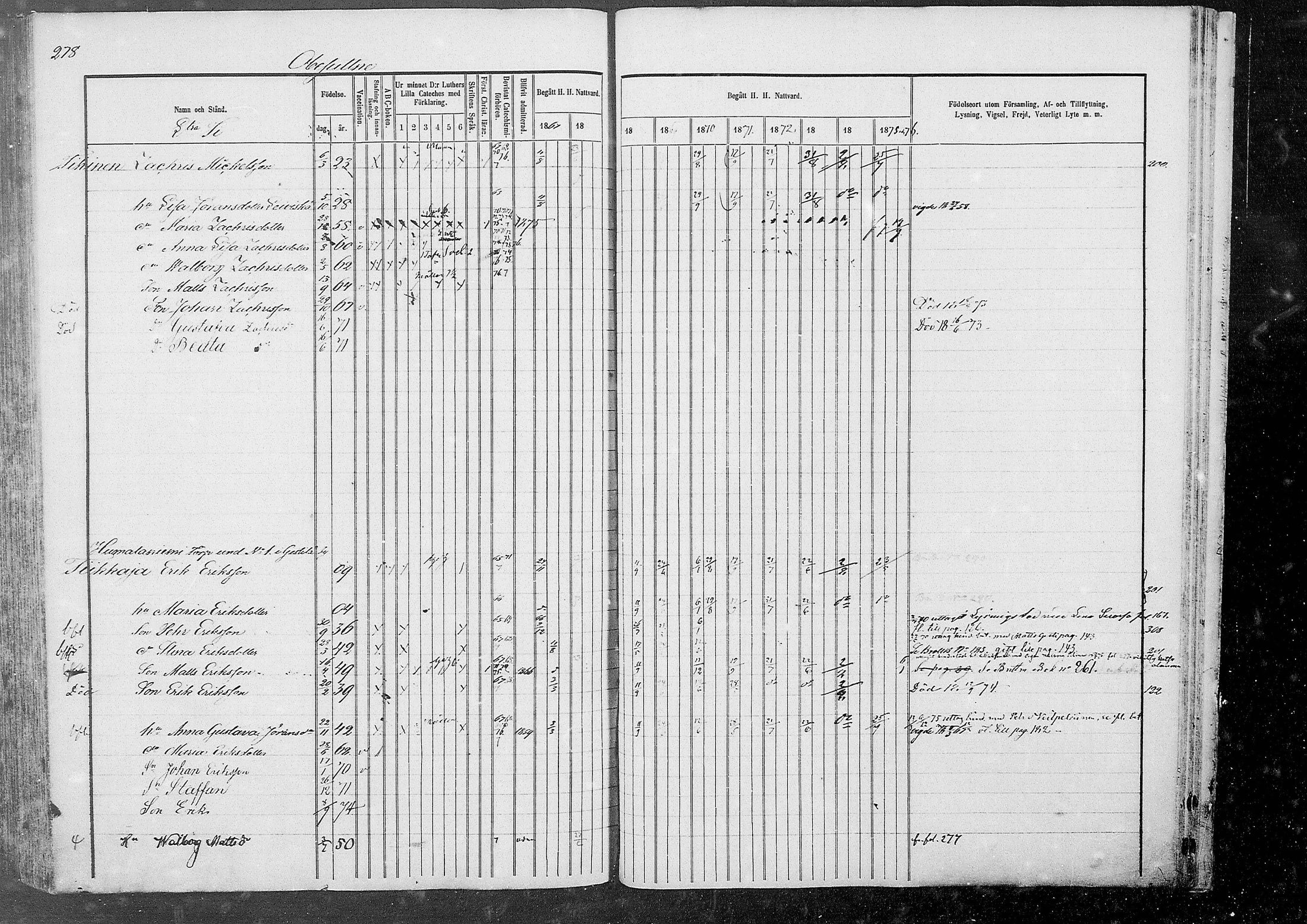 [ ../kirjat/Kirkonkirjat/kestila/rippikirja_1867-1876_mko11-23/kuvat/252.jpg ]