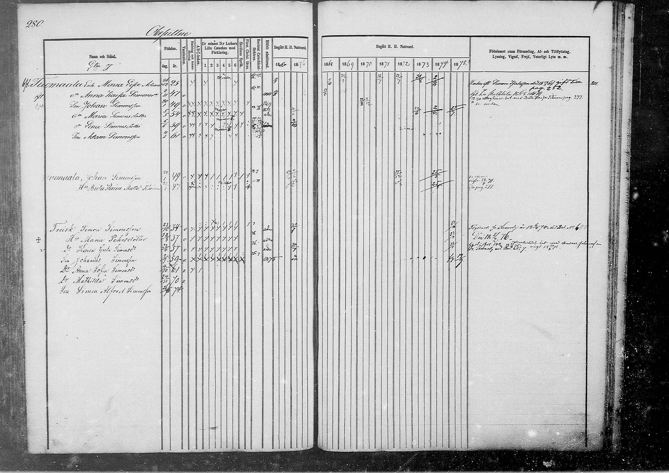 [ ../kirjat/Kirkonkirjat/kestila/rippikirja_1867-1876_mko11-23/kuvat/254.jpg ]