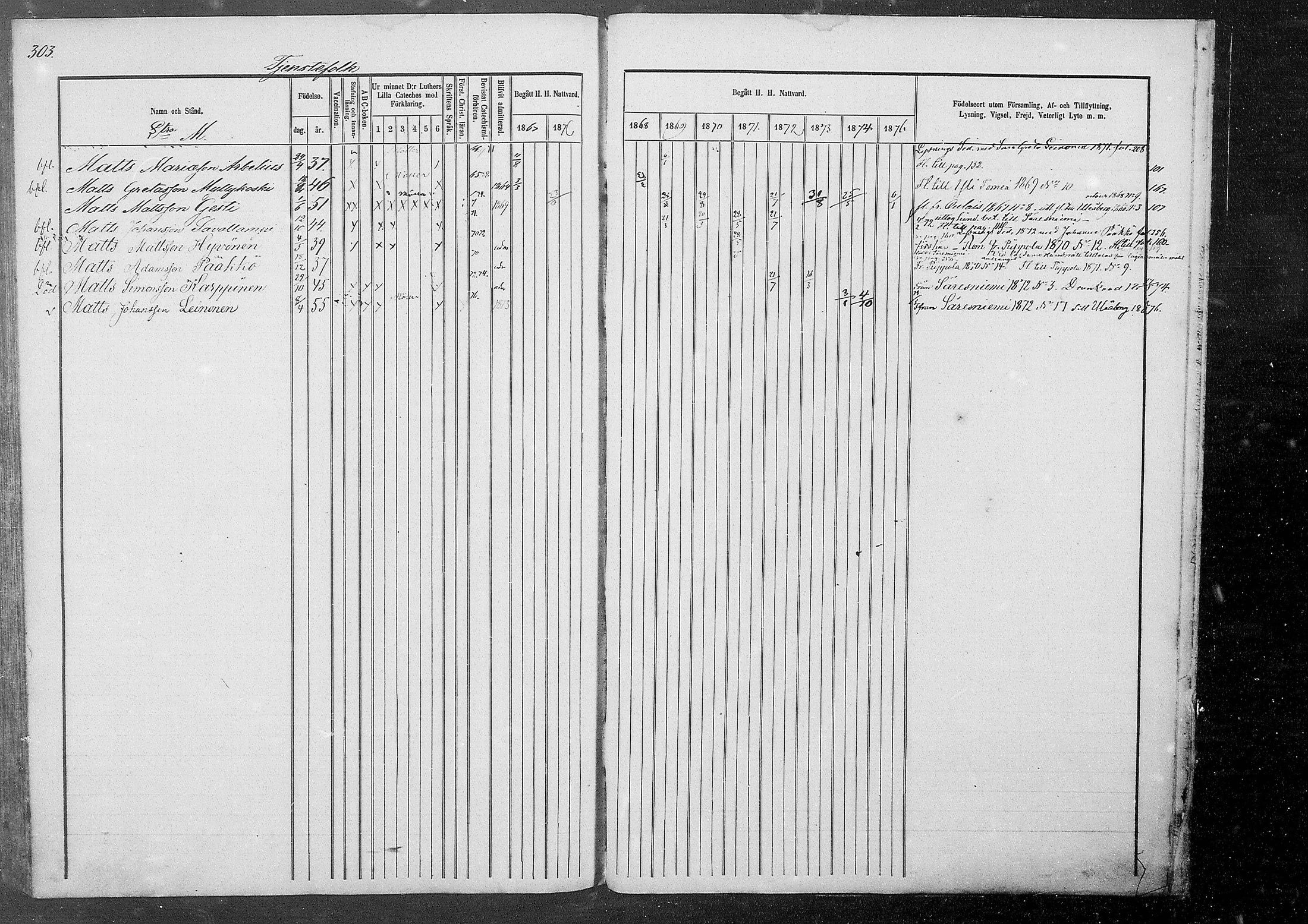 [ ../kirjat/Kirkonkirjat/kestila/rippikirja_1867-1876_mko11-23/kuvat/277.jpg ]