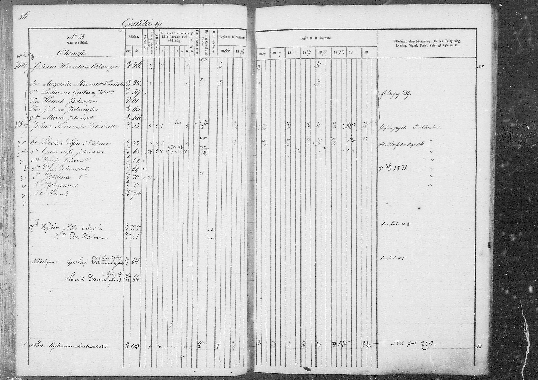 [ ../kirjat/Kirkonkirjat/kestila/rippikirja_1867-1876_mko11-23/kuvat/47.jpg ]