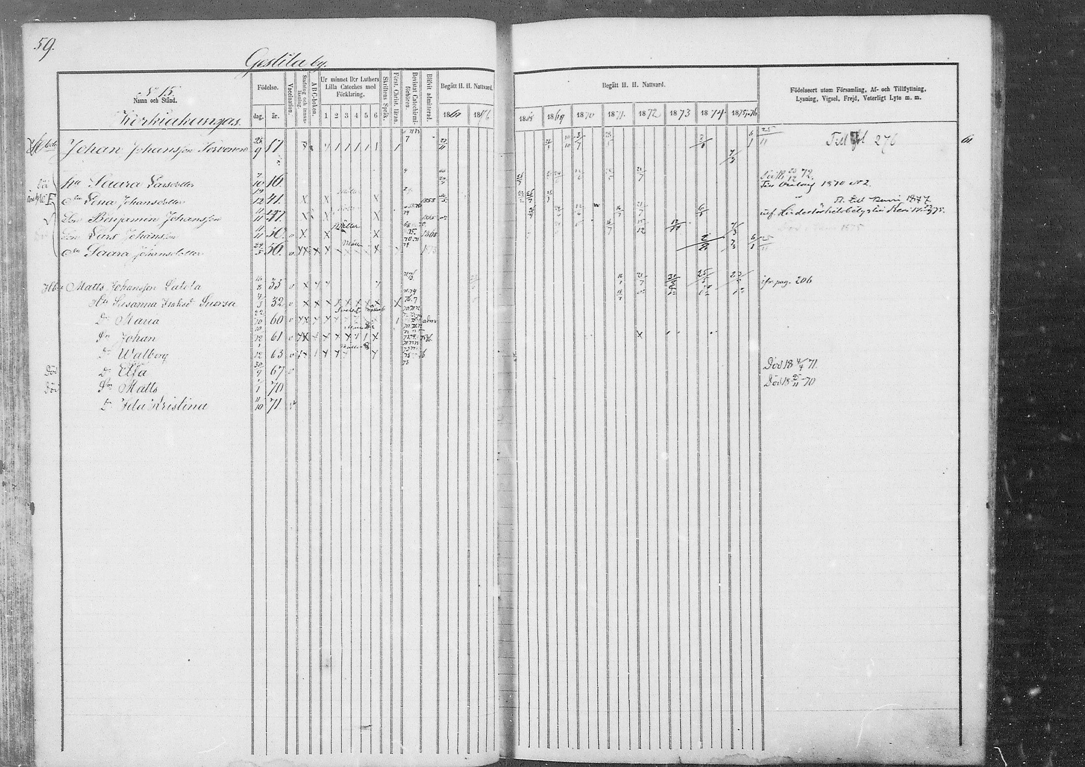 [ ../kirjat/Kirkonkirjat/kestila/rippikirja_1867-1876_mko11-23/kuvat/49.jpg ]