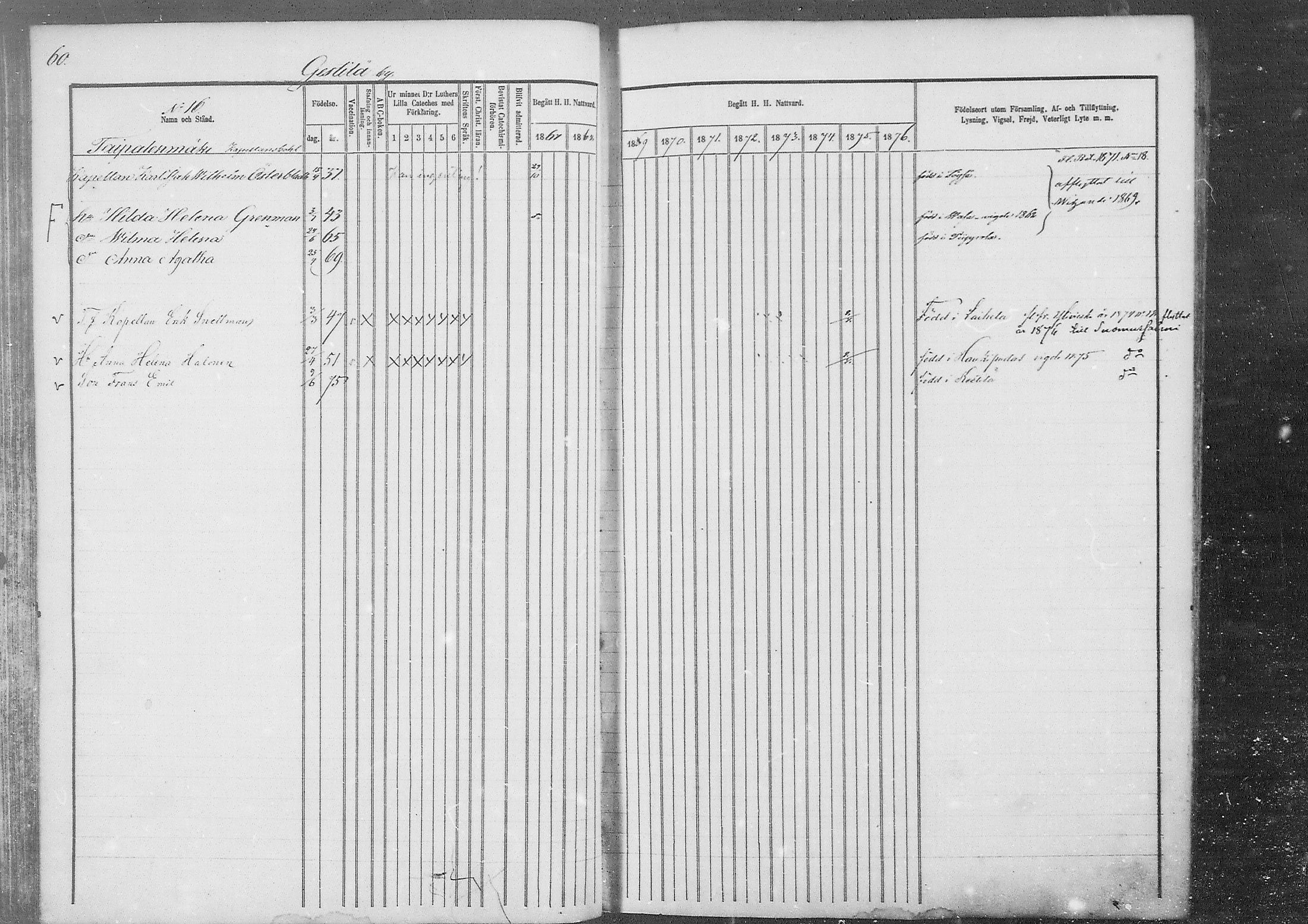 [ ../kirjat/Kirkonkirjat/kestila/rippikirja_1867-1876_mko11-23/kuvat/50.jpg ]