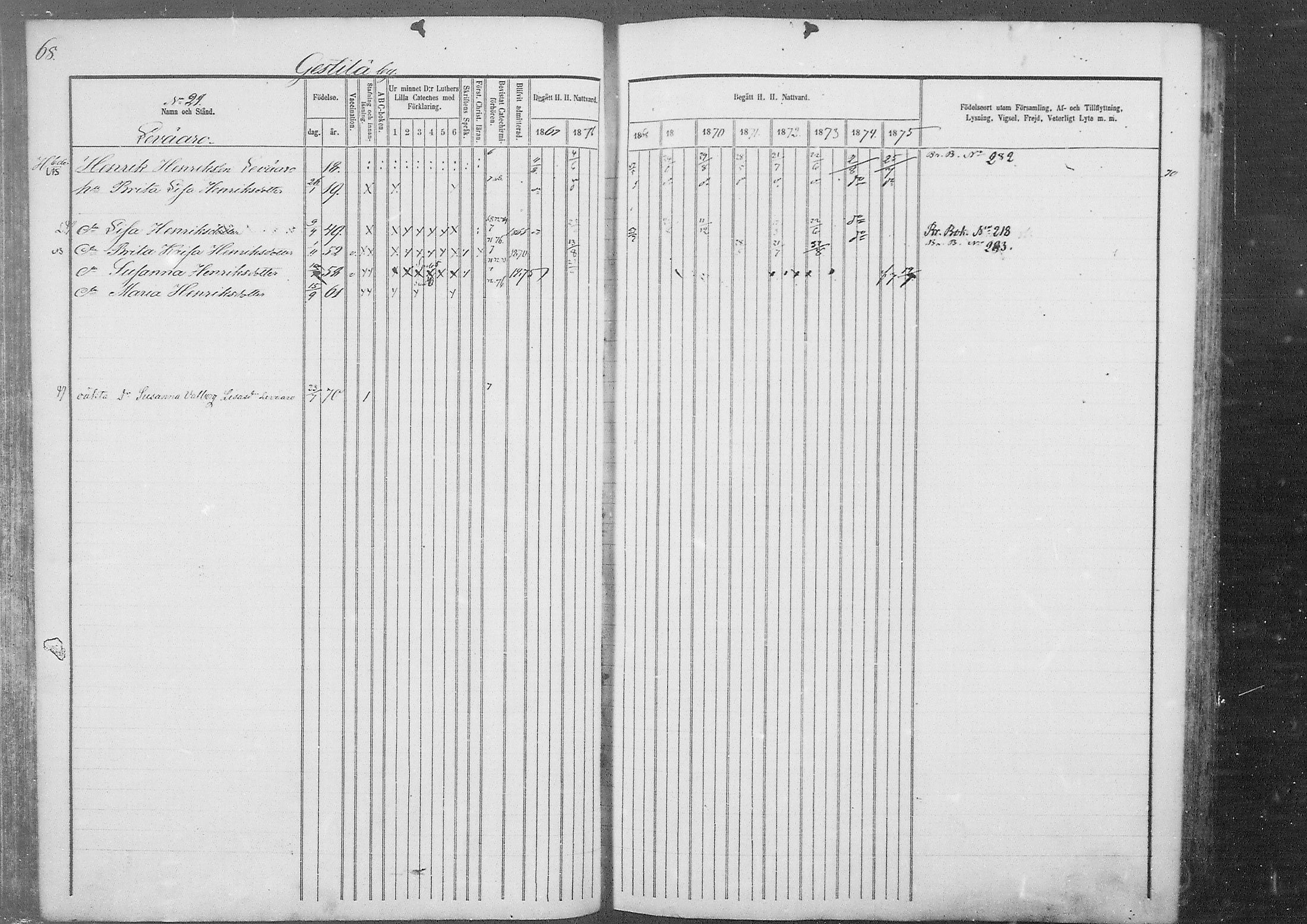 [ ../kirjat/Kirkonkirjat/kestila/rippikirja_1867-1876_mko11-23/kuvat/58.jpg ]