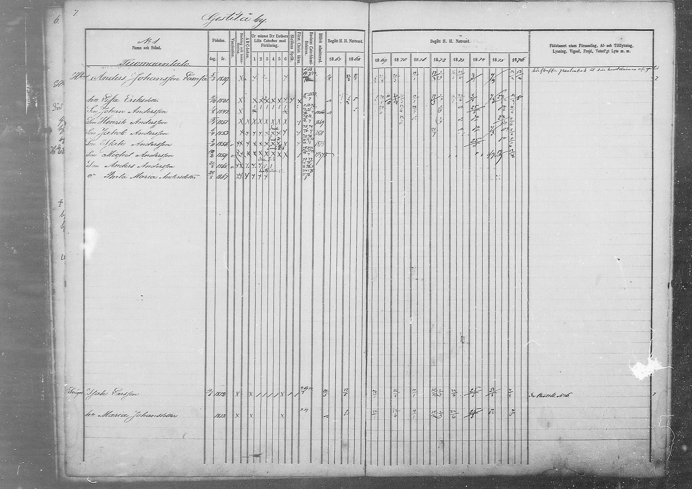 [ ../kirjat/Kirkonkirjat/kestila/rippikirja_1867-1876_mko11-23/kuvat/6.jpg ]